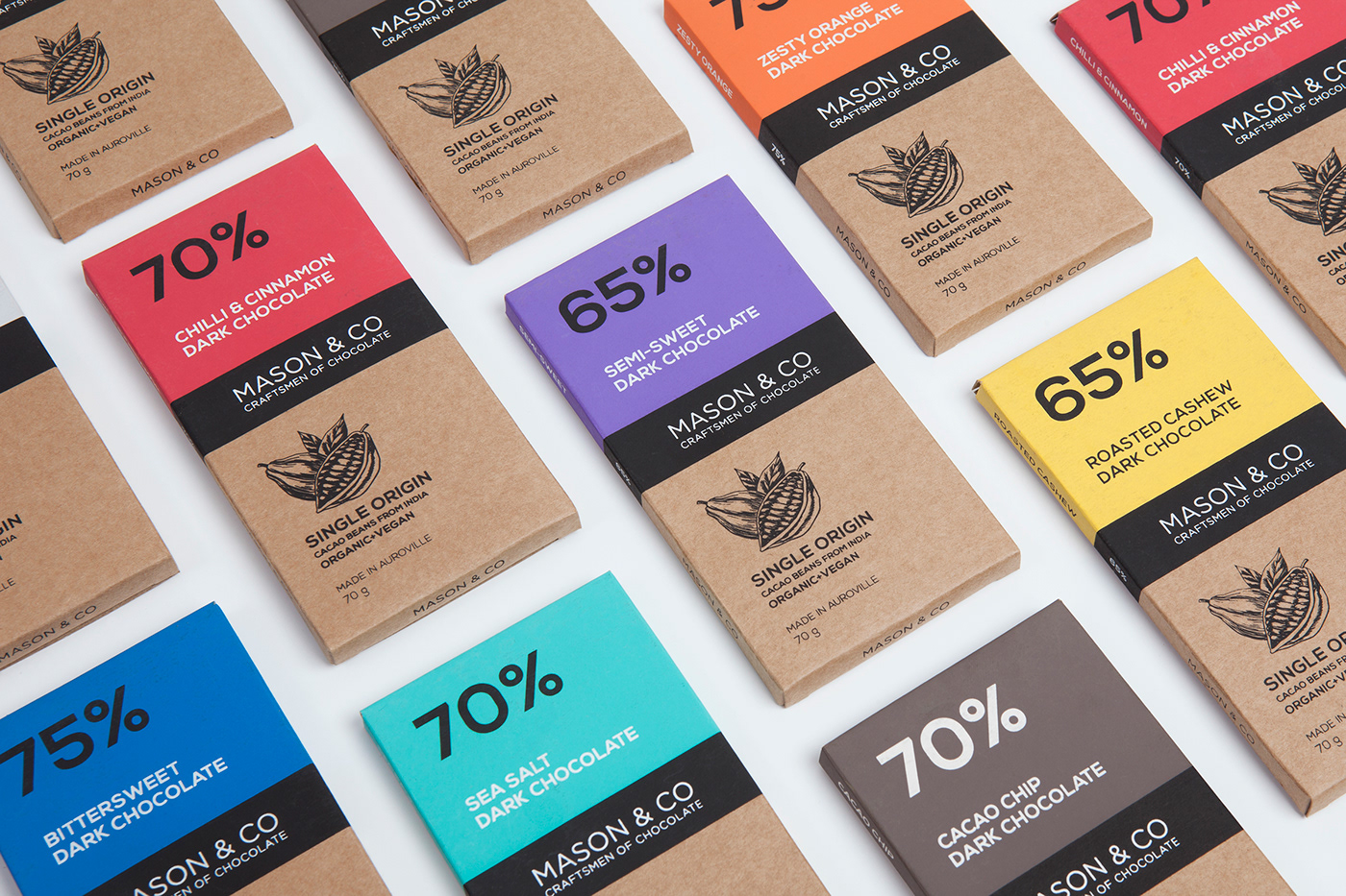 packaging design system for the range of  artisanal chocolate bars by mason&co