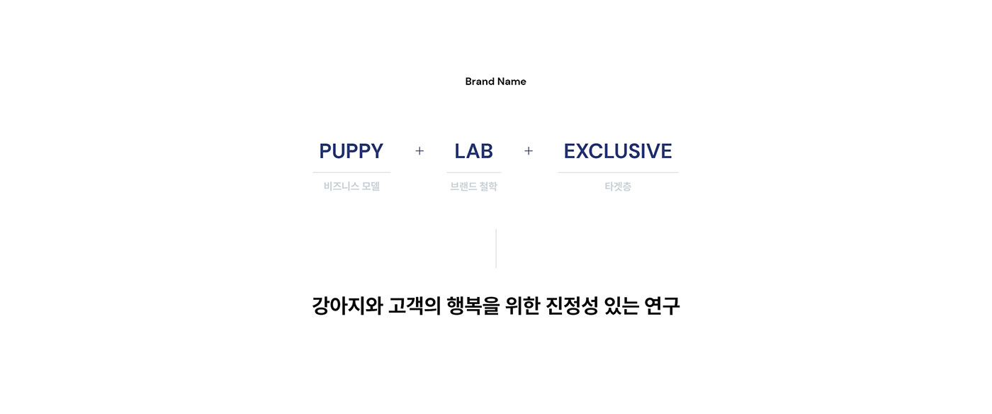 animal BI brand identity branding  dog lllayer Pet premium puppy
