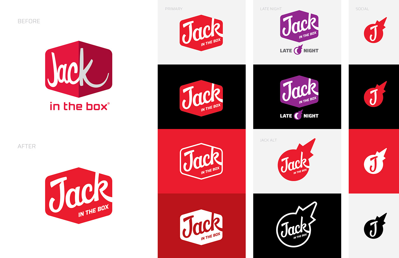 branding  Fast food graphic design  jack in the box logo refresh