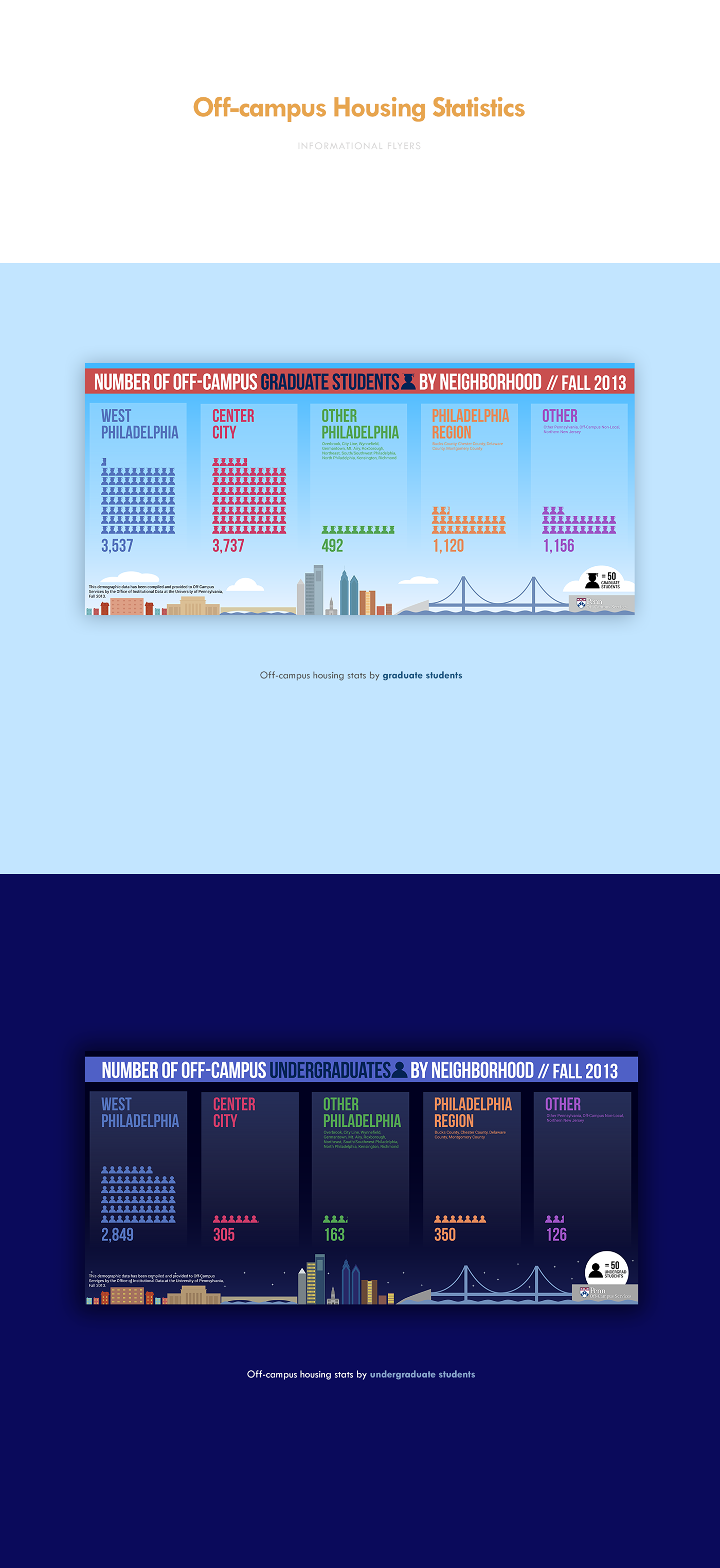 graphics infographic statistics promotional material