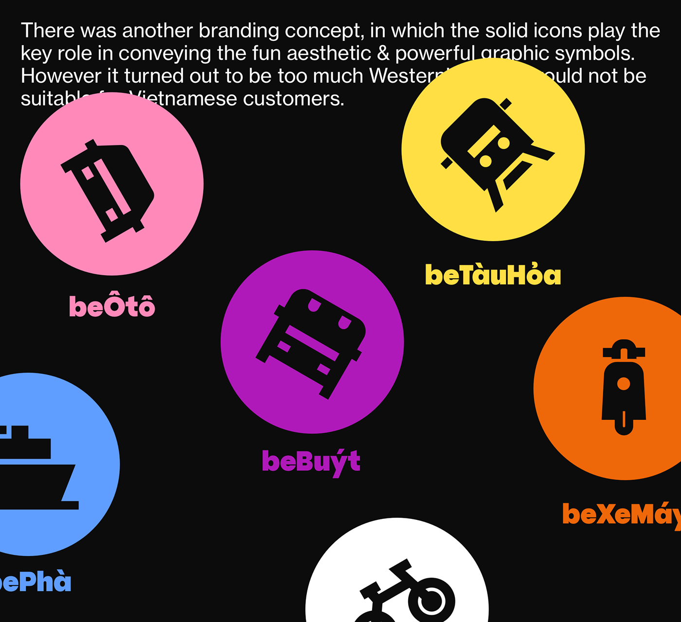 app design bevietnam brand typeface design system icon design  ride hailing ride sharing type design