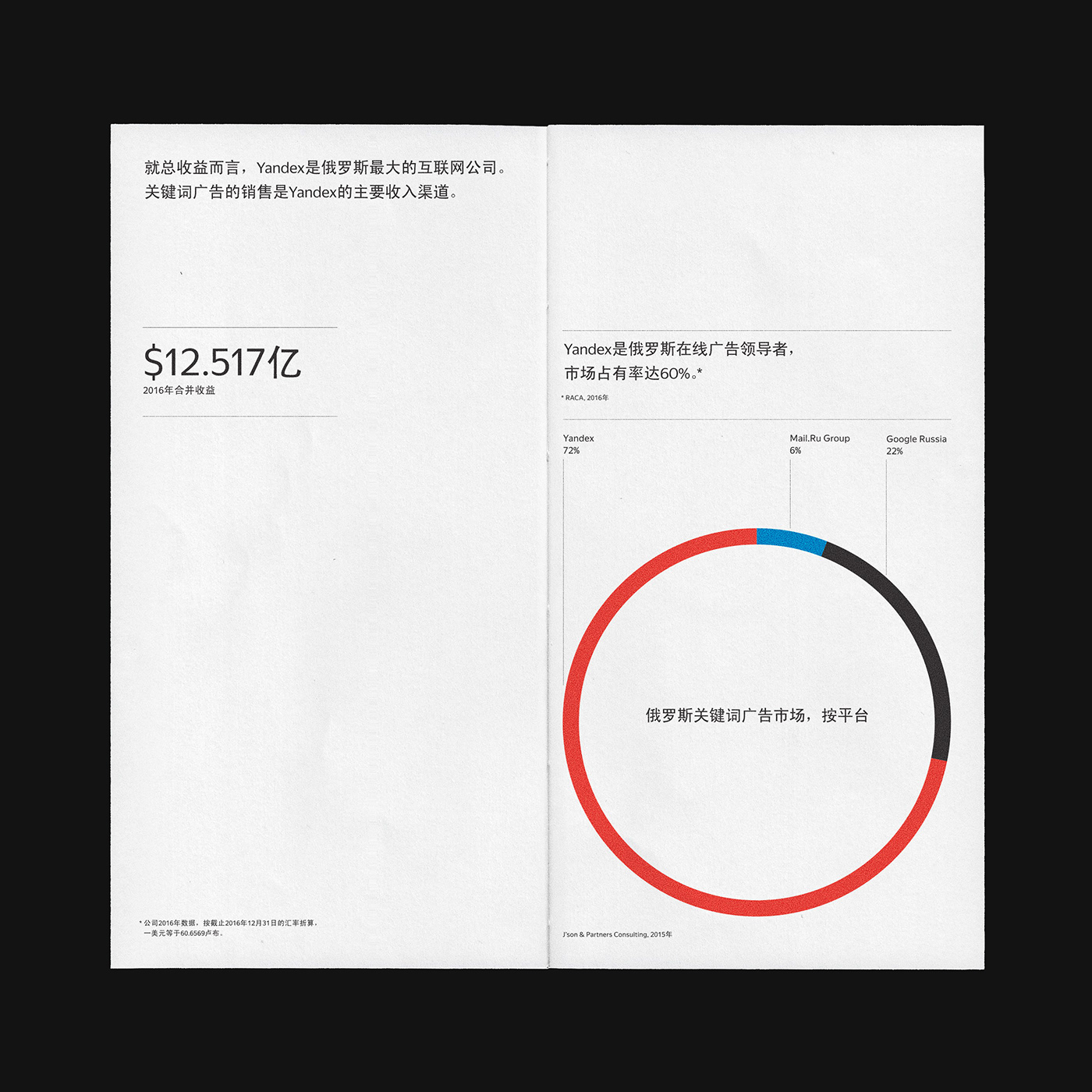 brochure chinese diagrams editorial Layout print design  typography  
