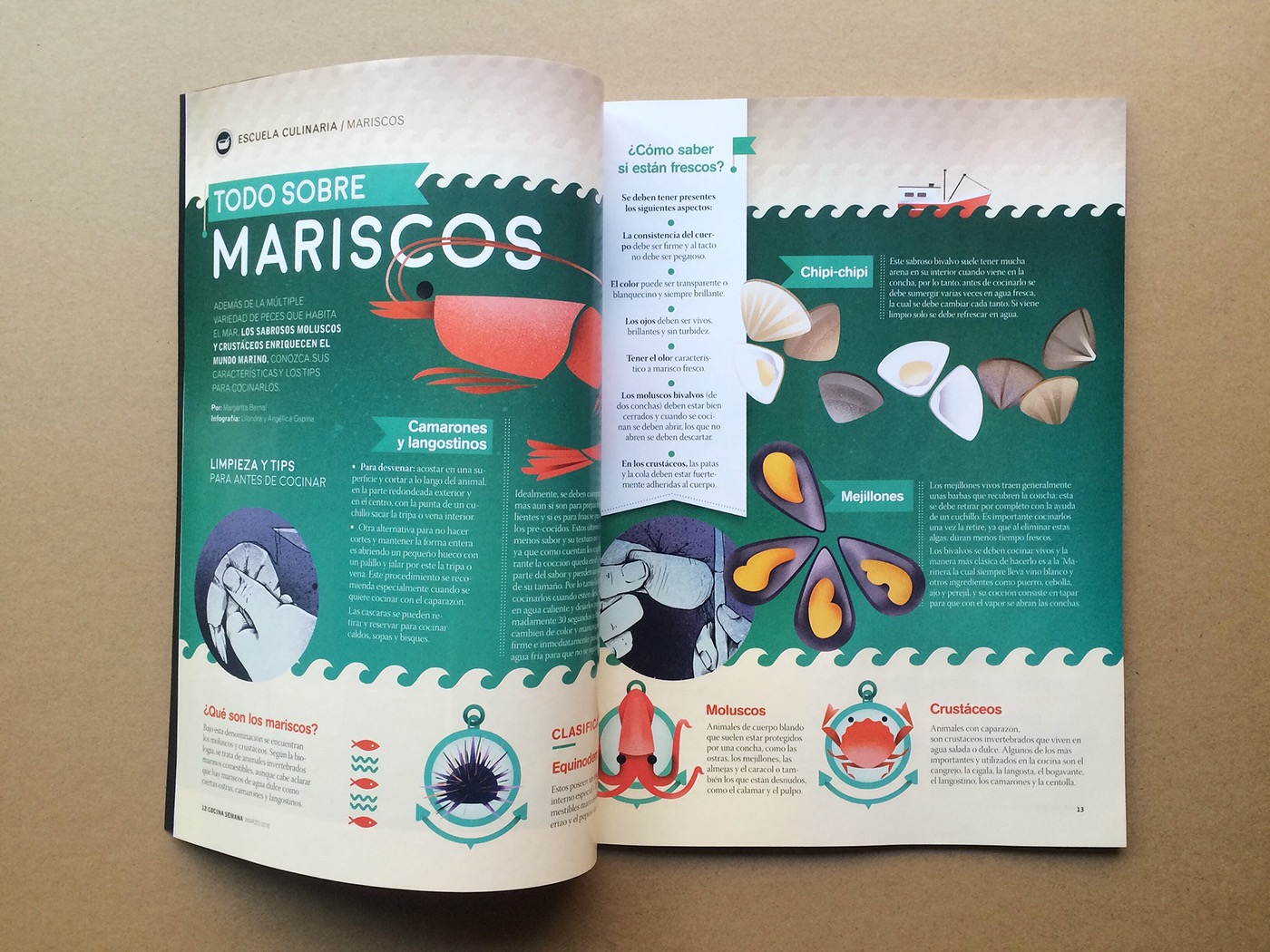 infographics magazine Food  cooking seafood lilondra boxangelica