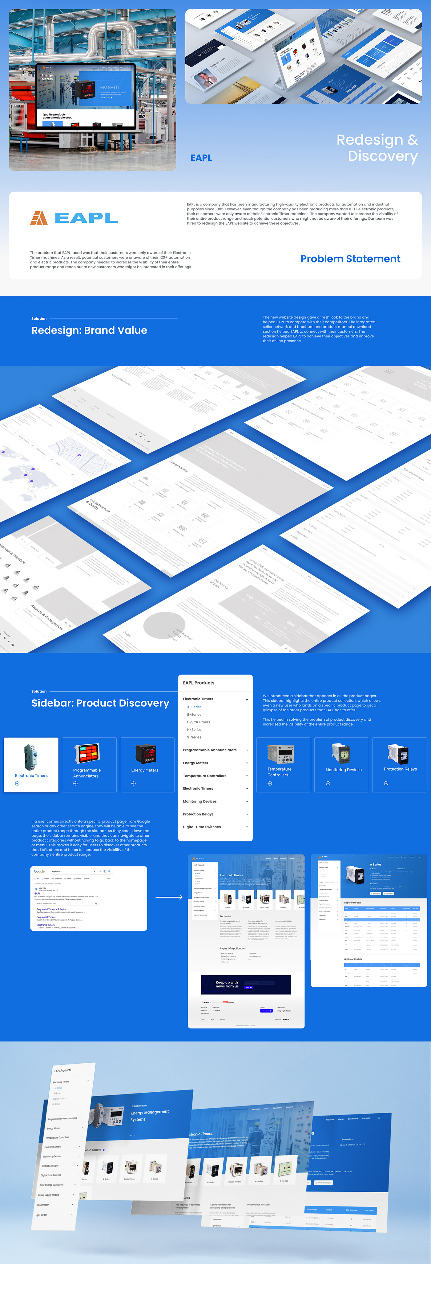automation UI/UX uidesign uxdesign VisualDesign Website Design