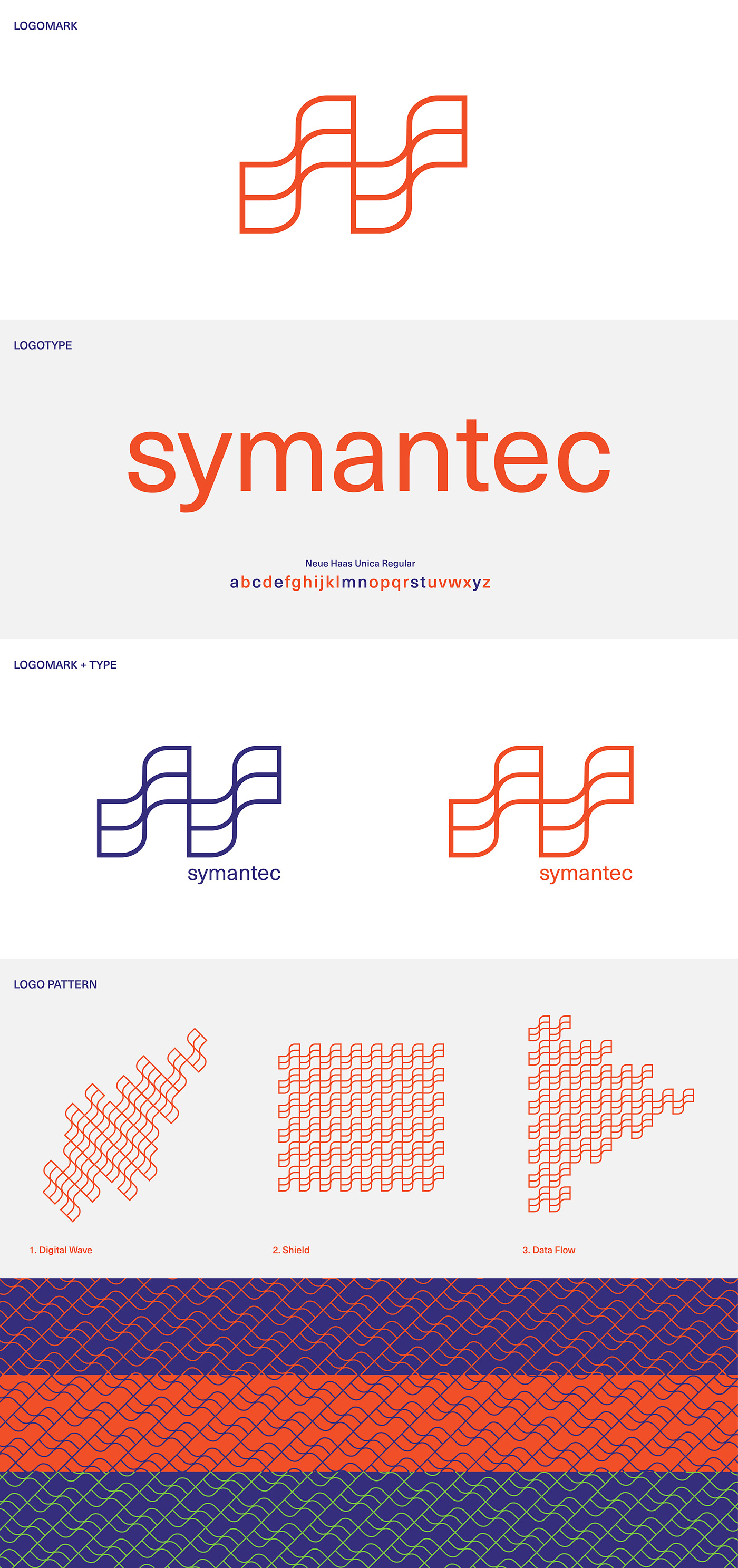 Symantec branding  art direction  identity visual system adobeawards