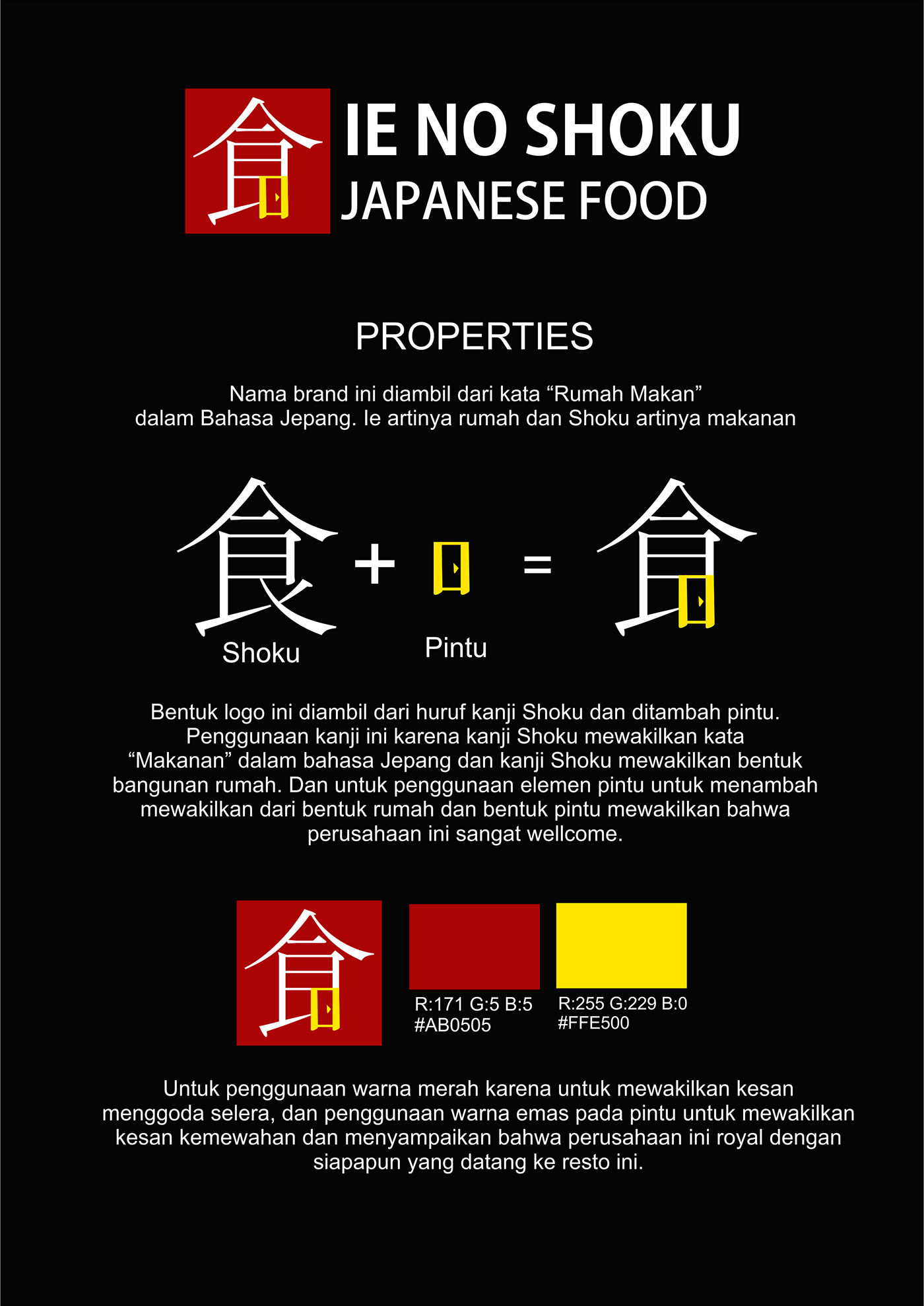 japanese japanese food Japanese Branding fortofolio portofolio designer graphic Logo Design logos vector