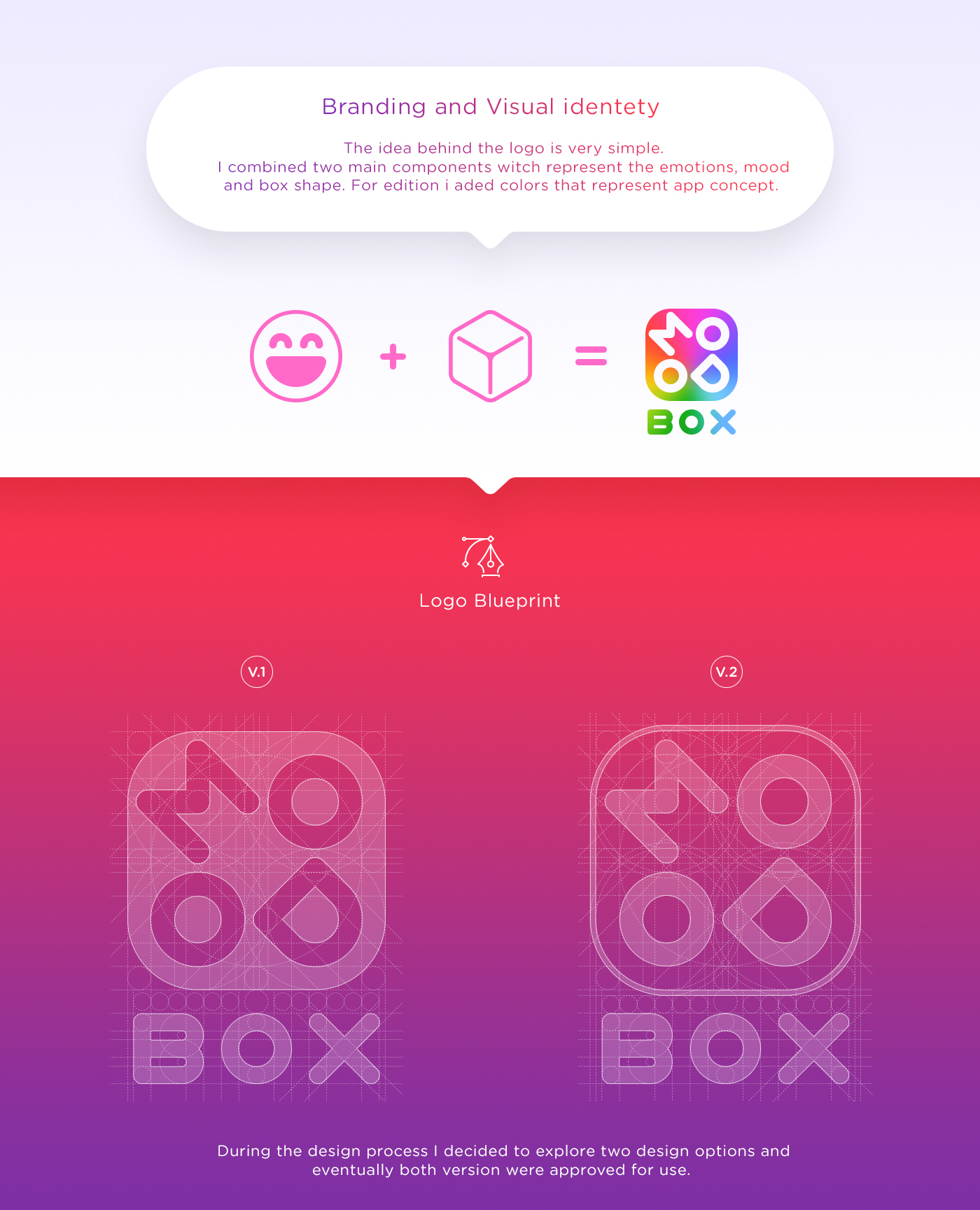 MoodBox ios app app icon iOS App apple iphone Tel Aviv israel lex nau app design mobile ui ux UX UI mood box