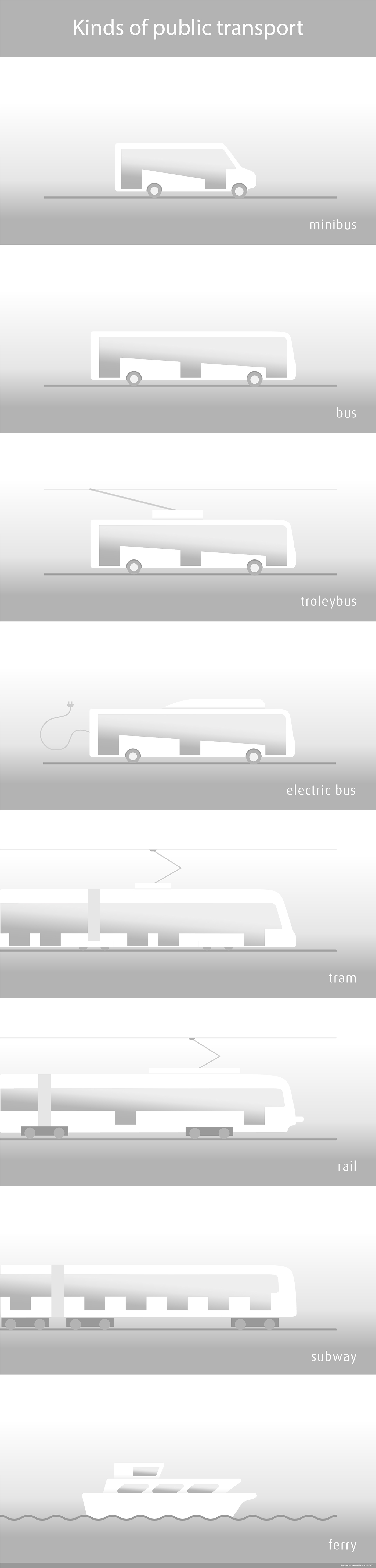 public transport bus tram subway rail ferry minibus electric
