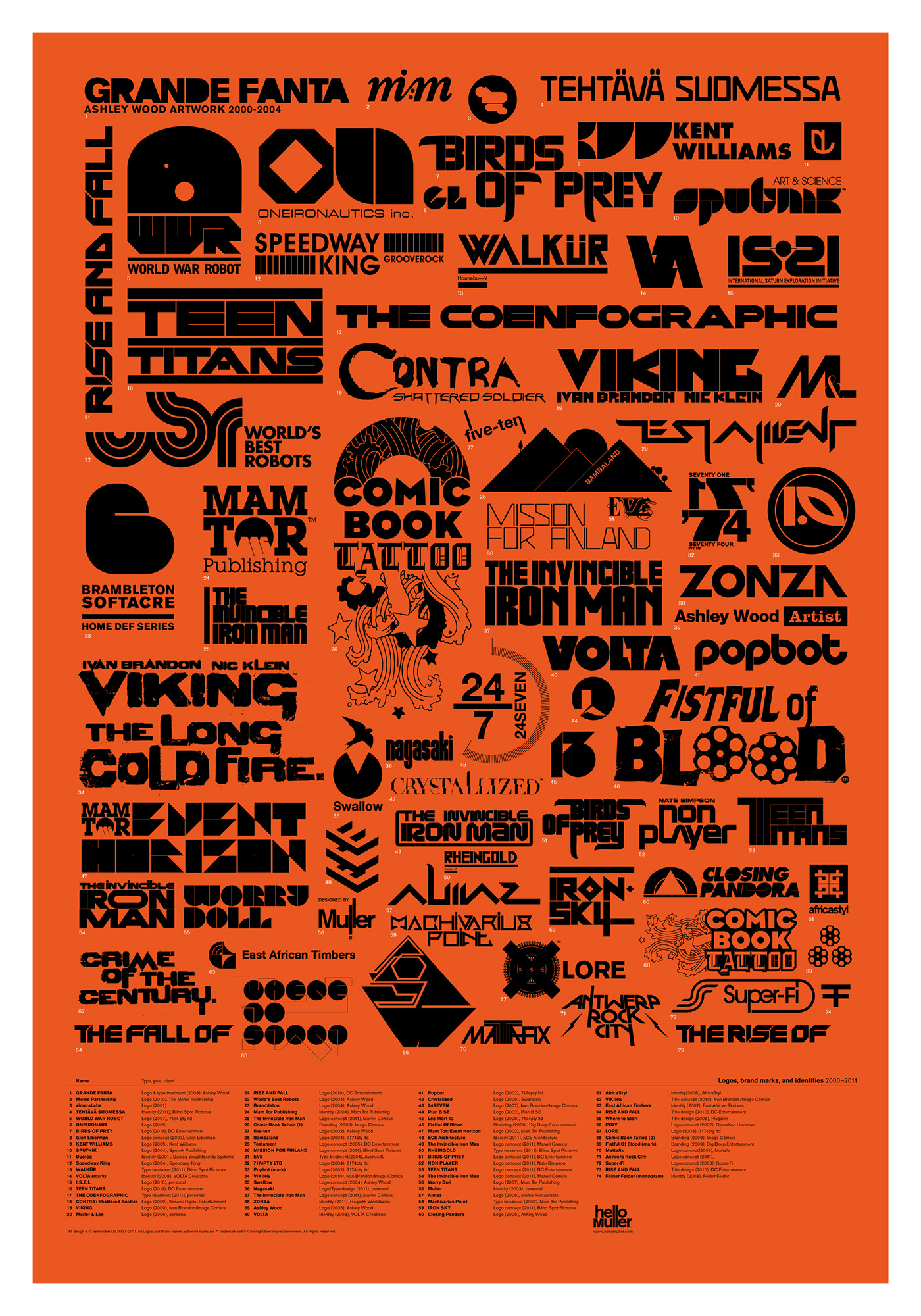 logos brands comics identity cool graphics Logo Design Style