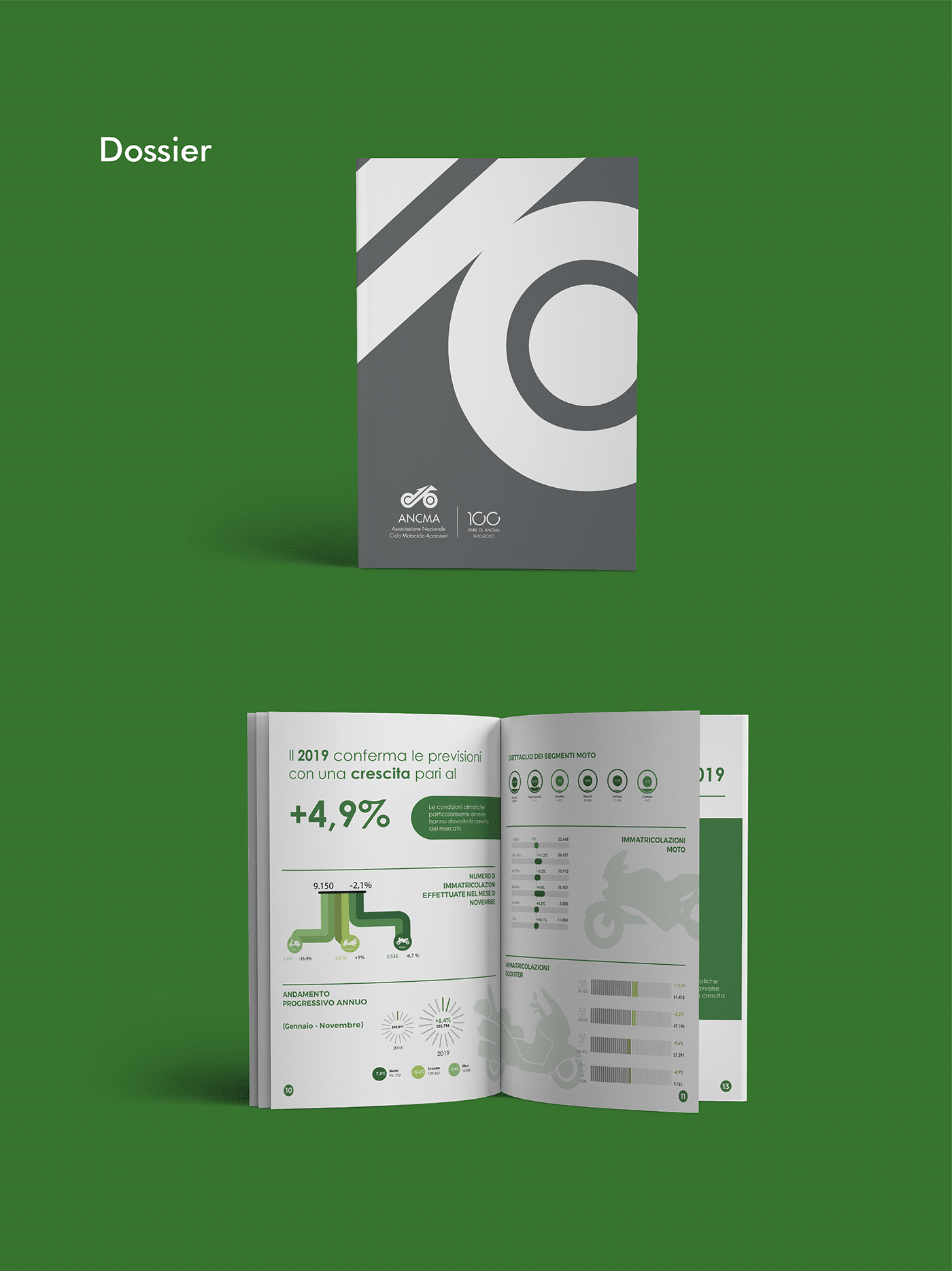 brand identity green Interfaccia grafica Layout sito web ui design Website
