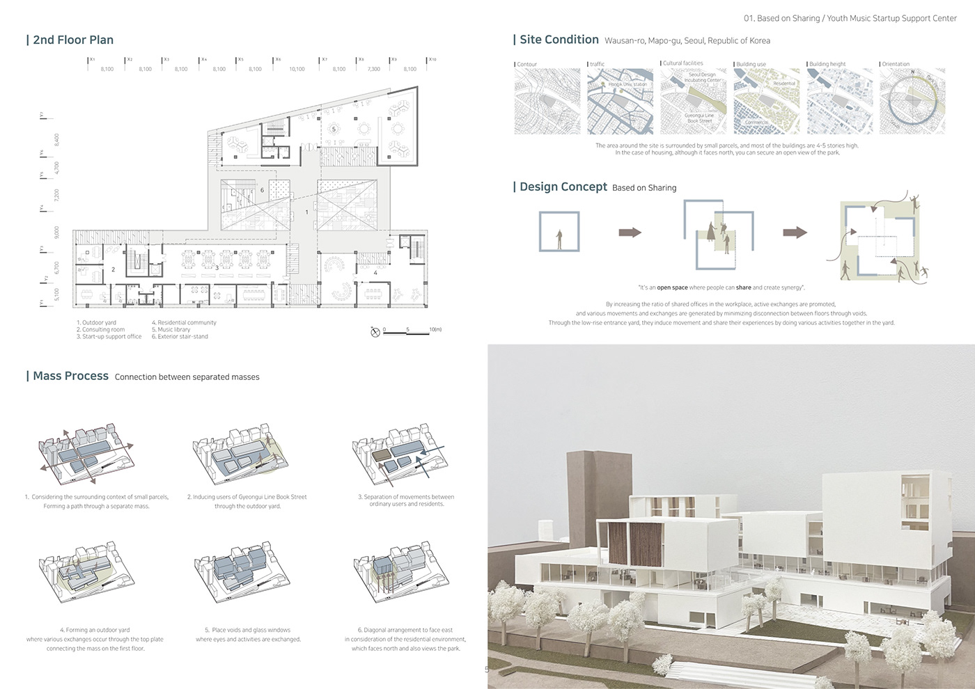 3d modeling architectural design architecture Architecture portfolio art artwork design model portfolio