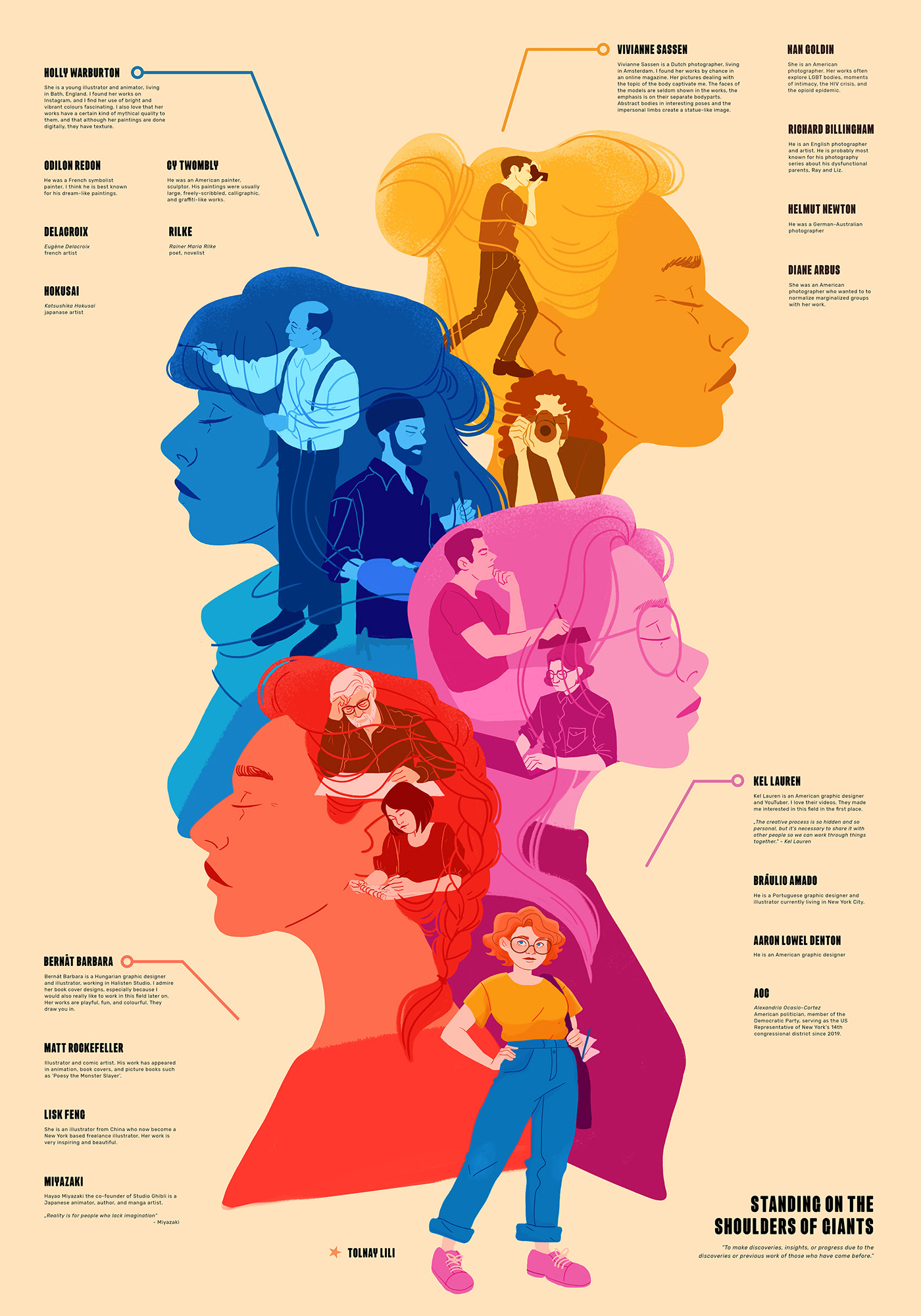 graphic design  ILLUSTRATION  infographic inspirational inspirational family tree poster Character design  women Digital Art 