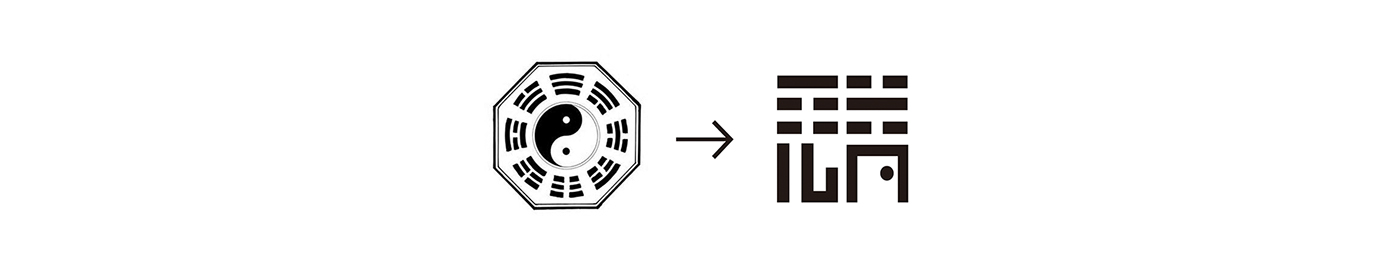 branding  logo chinese