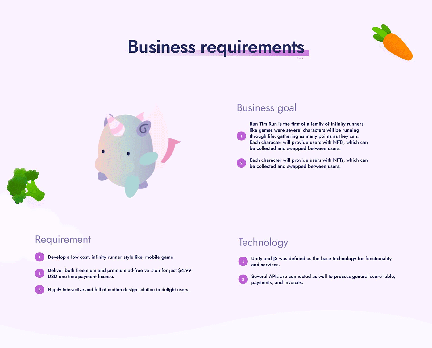 Business requirements