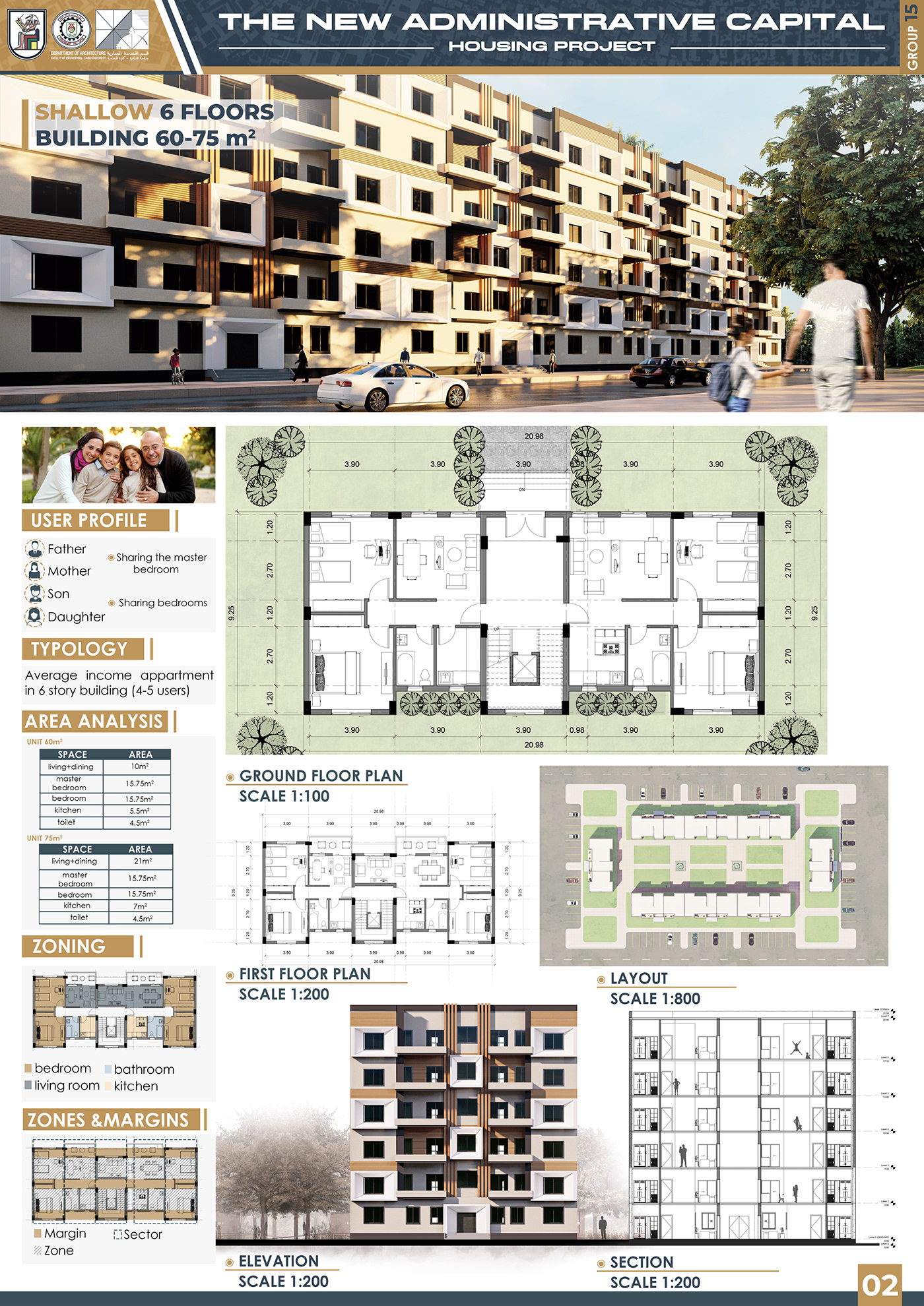architecture architectural design housing Urban Urban Design visualization Render exterior 3d modeling resedential