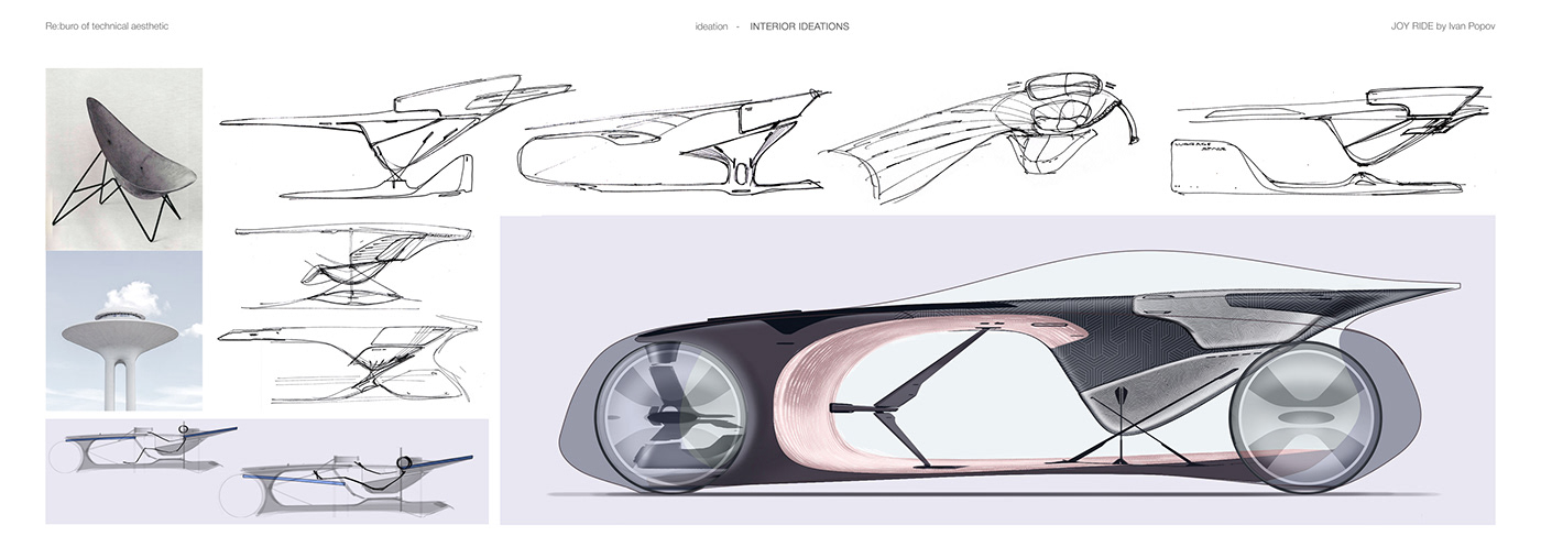 cardesign Automotive design concept car design 3D carsketch industrialdesign automotivedesign