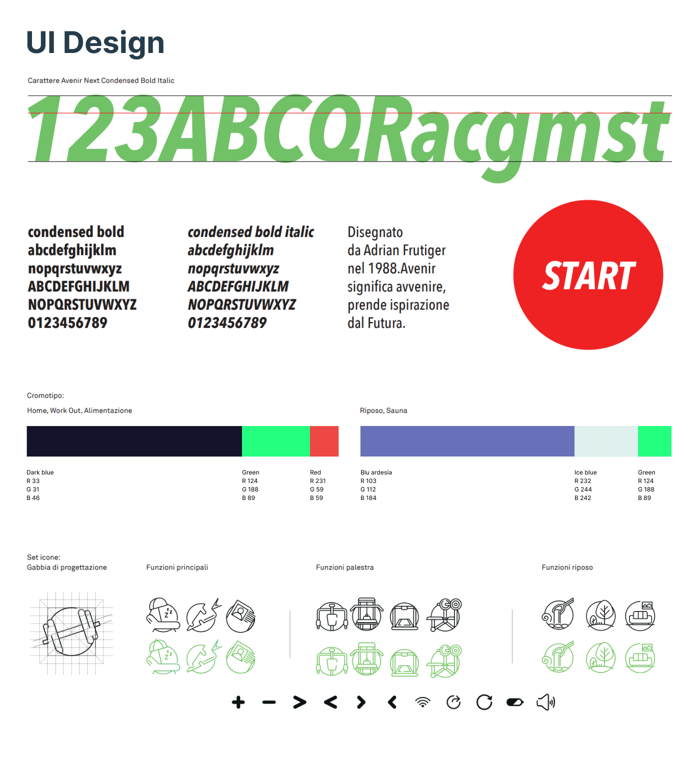 design Domotic graphic design  Interaction design  prototype Technology ui design UI/UX UX design wireframes