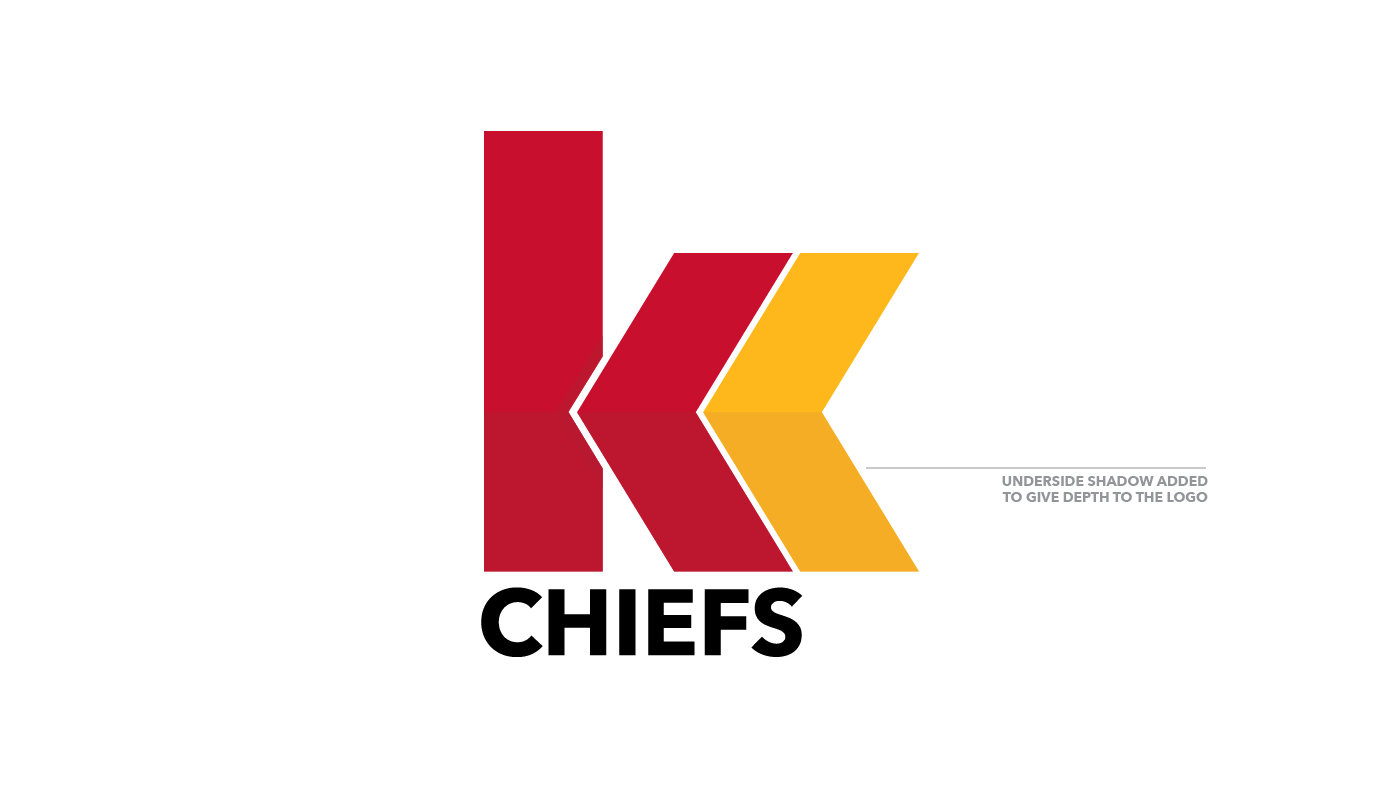 Kansas City Chiefs kansas city Chiefs nfl branding  logo graphic sports football