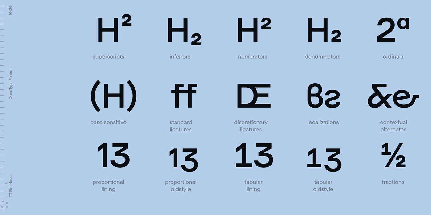 brand identity type design Scandinavian font UI/UX text sans serif Typeface typeface design