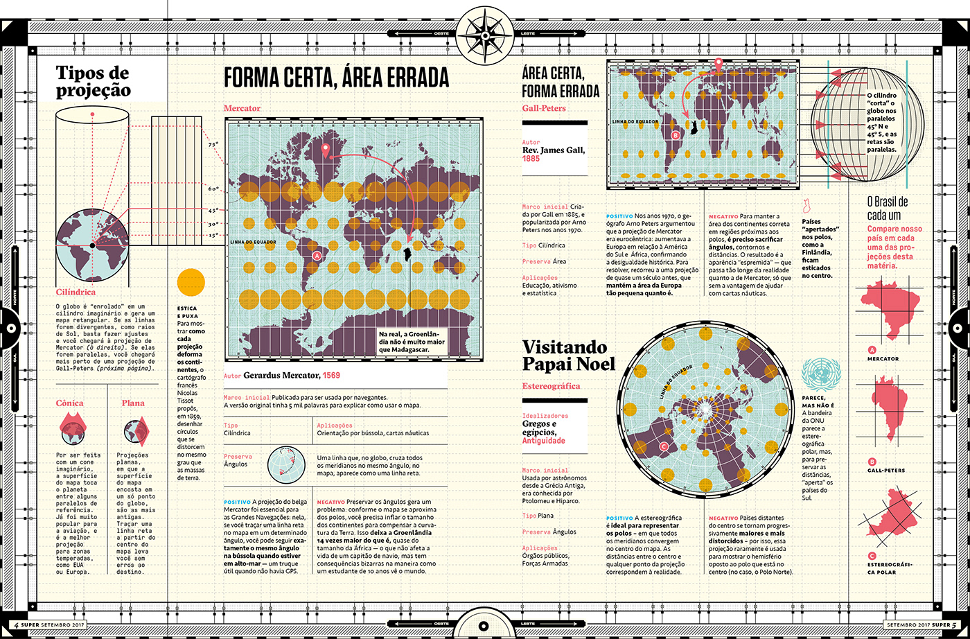 art direction  data visualization datavis dataviz editorial design  infographic magazine