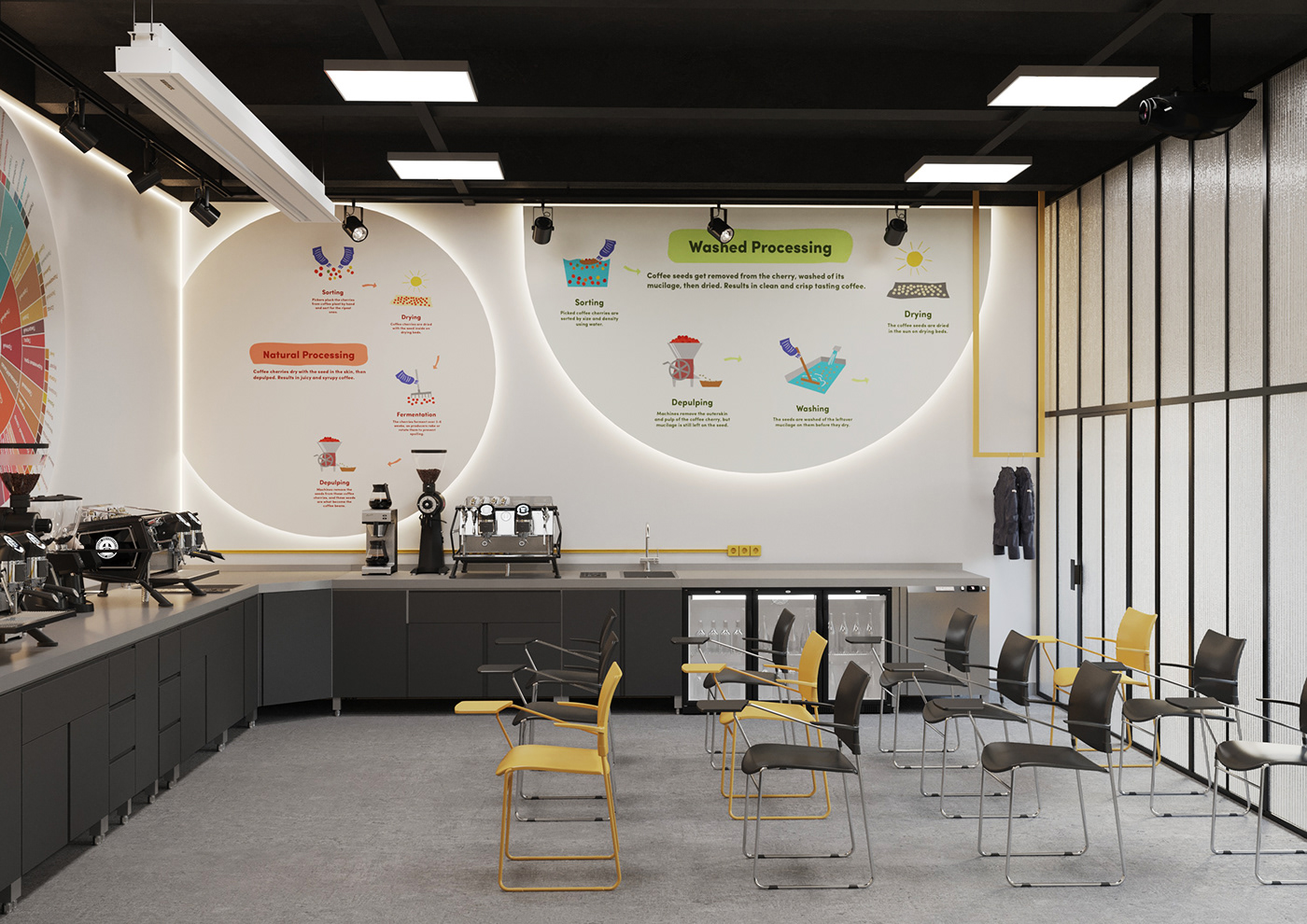 academia cafe Coffee coffee shop design interior design  LOFT school showroom wc