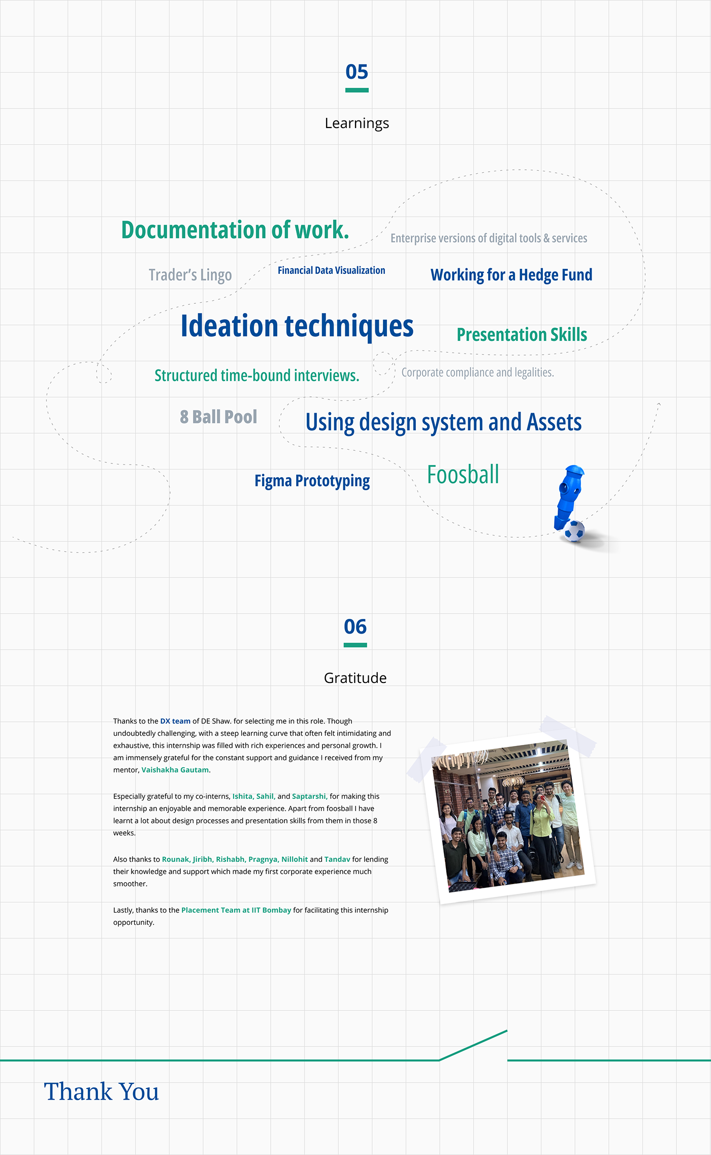 UI/UX internship corporate dashboard Figma Website user experience Interaction design 