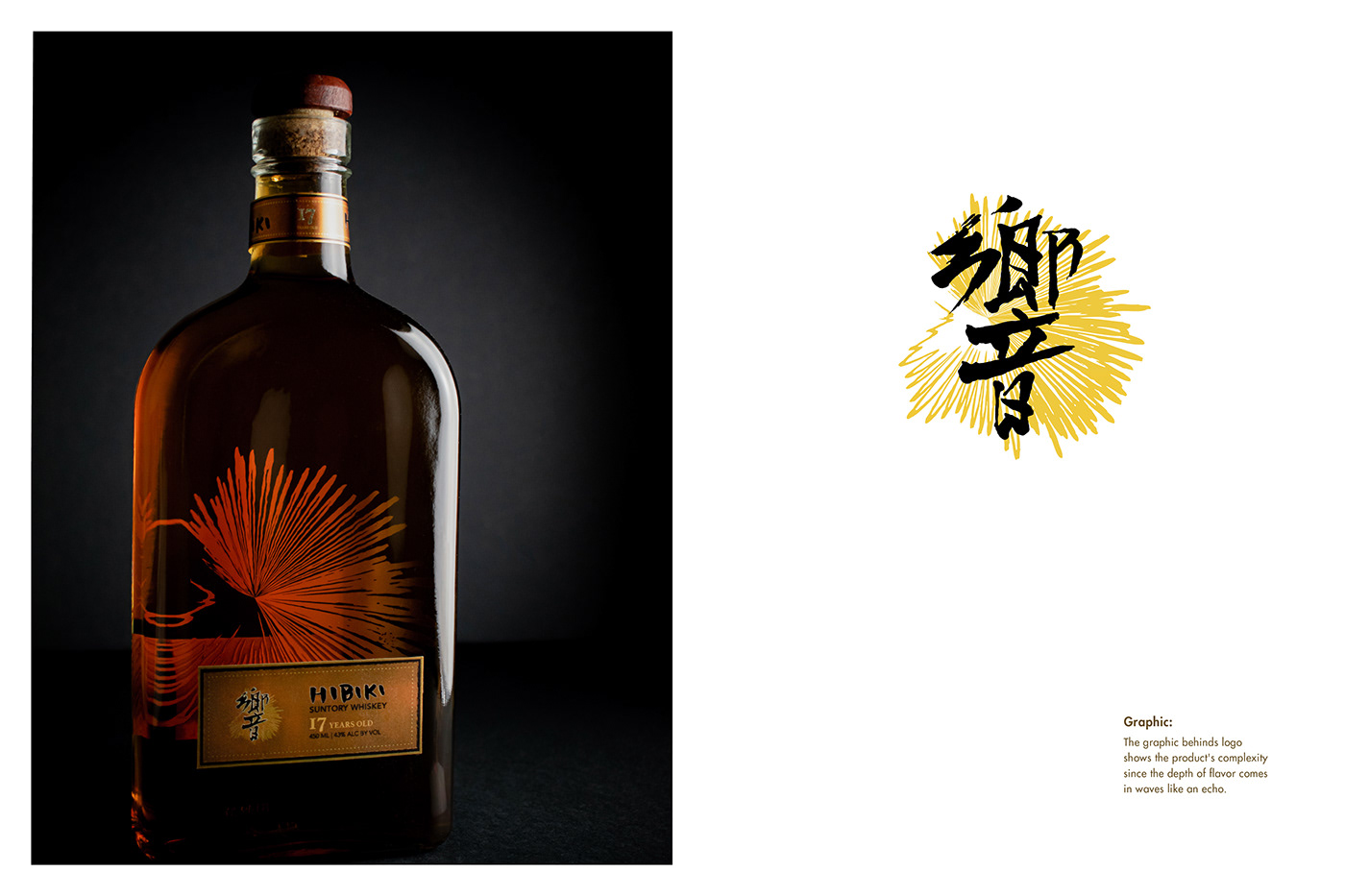 Japanese High-end Whiskey