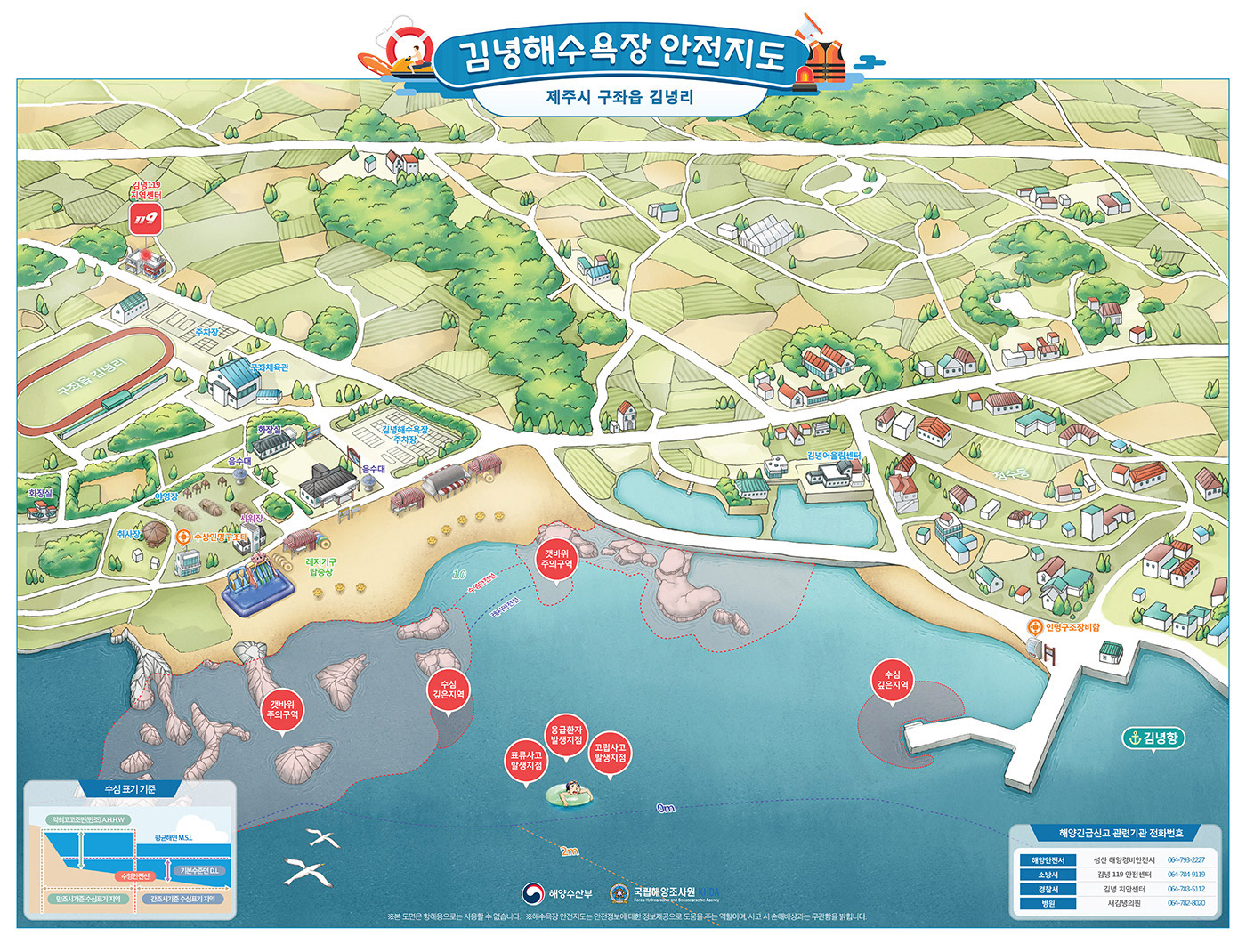 artist beach ILLUSTRATION  Island JEJUDO kazepark Korea map safety southkorea