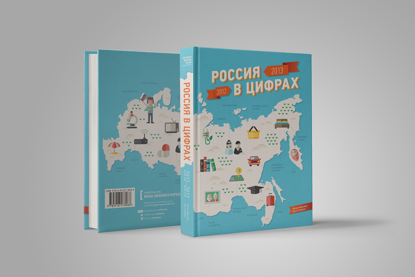 Russia number infographic Internet family fear city happiness crime trust Load