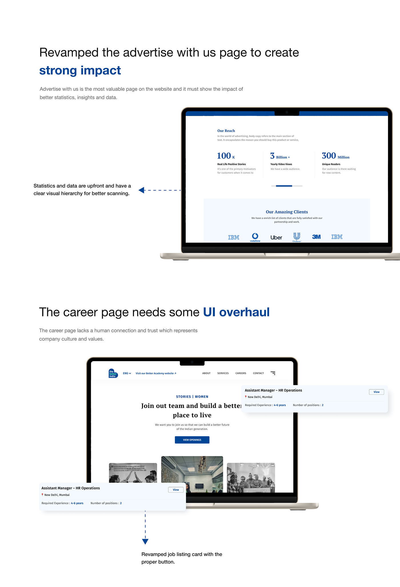 blogs Case Study media mobile design news Responsive social Stories UI/UX Webs design