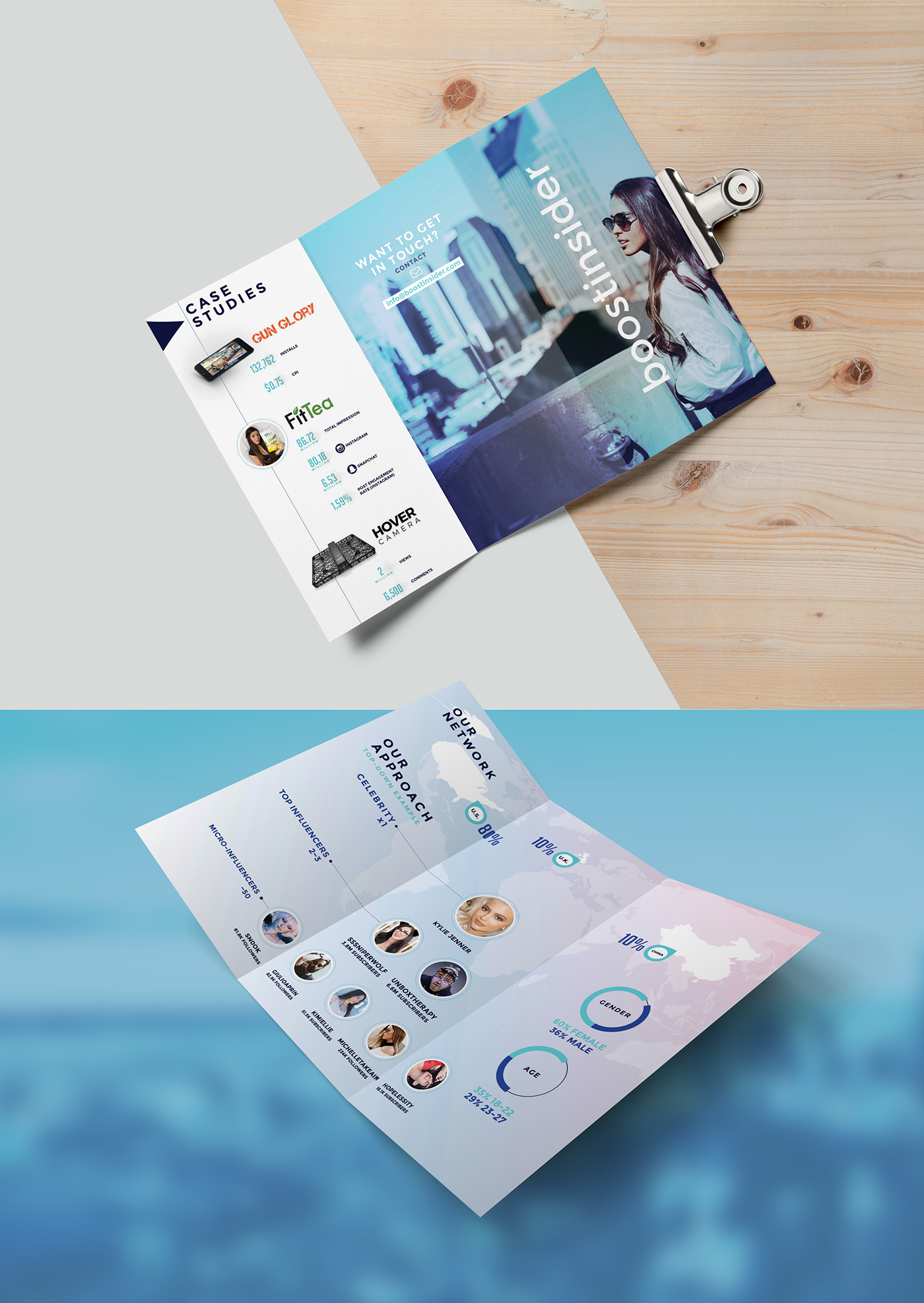 trifold brochure marketing   boostinsider social influencers city infographic map Graphs