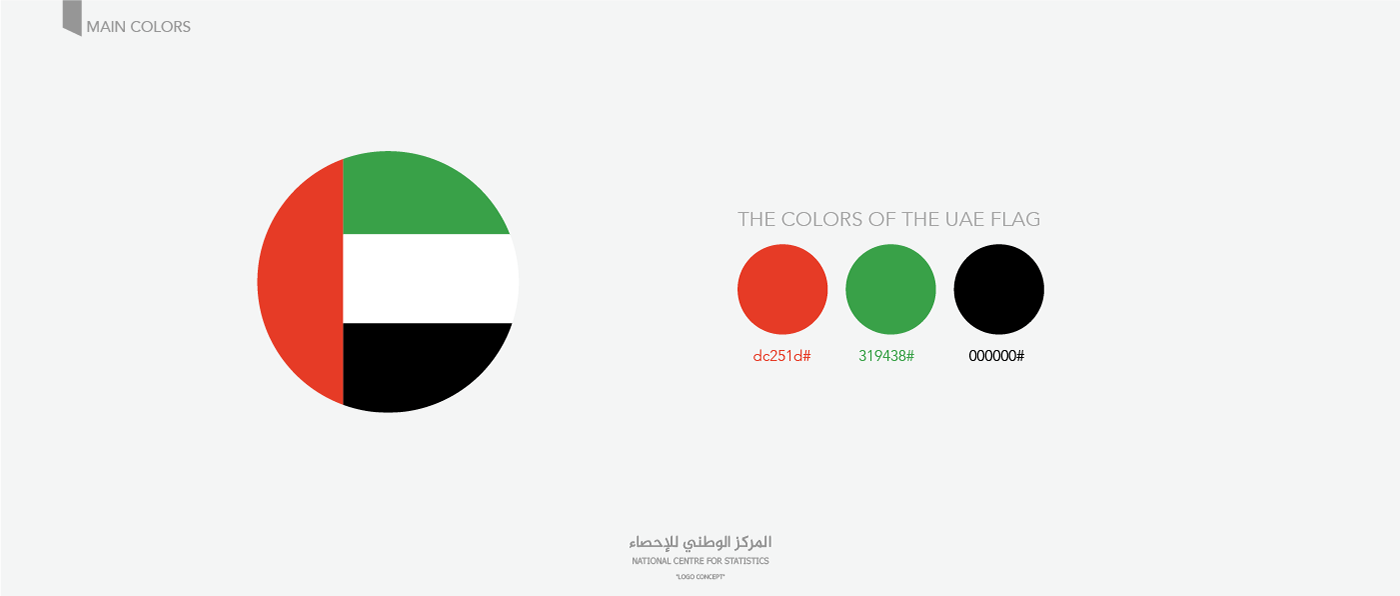 dubai logo national statistics UAE design
