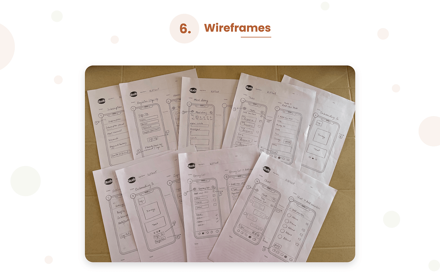 Wireframes for the UI/UX case study of KitChat app