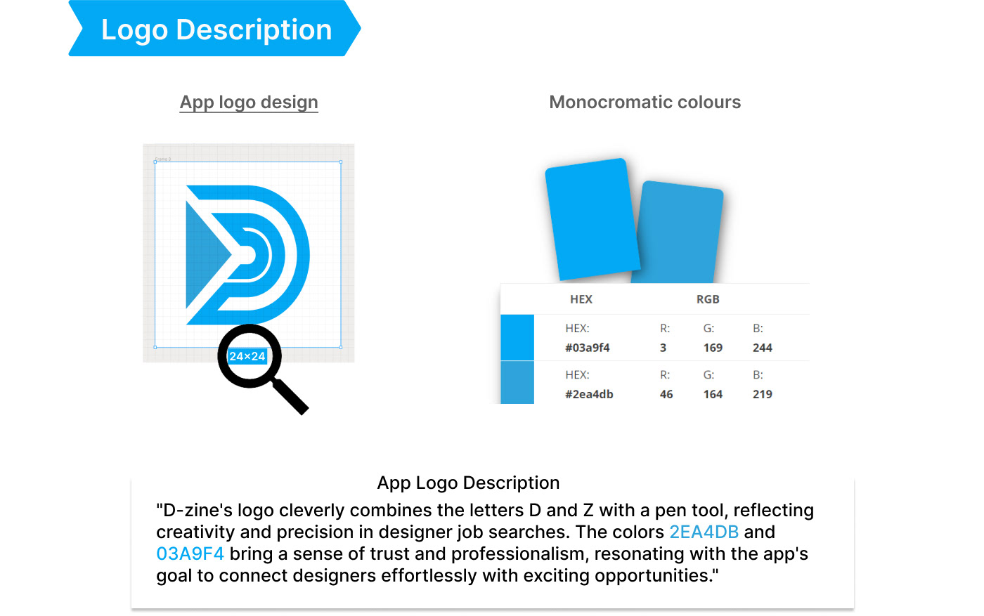 UI UI/UX Figma ui design user interface UX design ux/ui Mobile app user experience