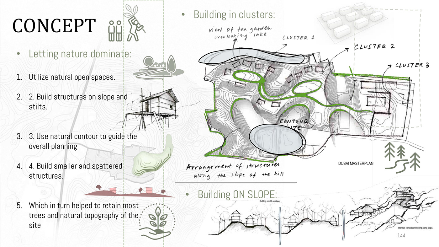 graduation project architecture resort thesis design Eco Tourism jordan dam Sustainable Landscape