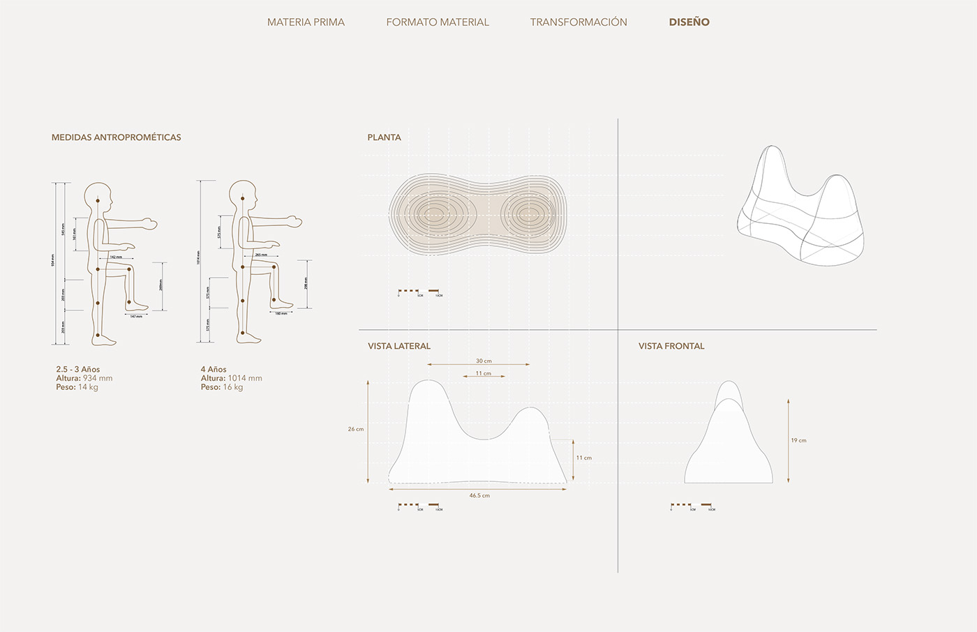 chile Data design diseño editorial infografia infographic material material design paper