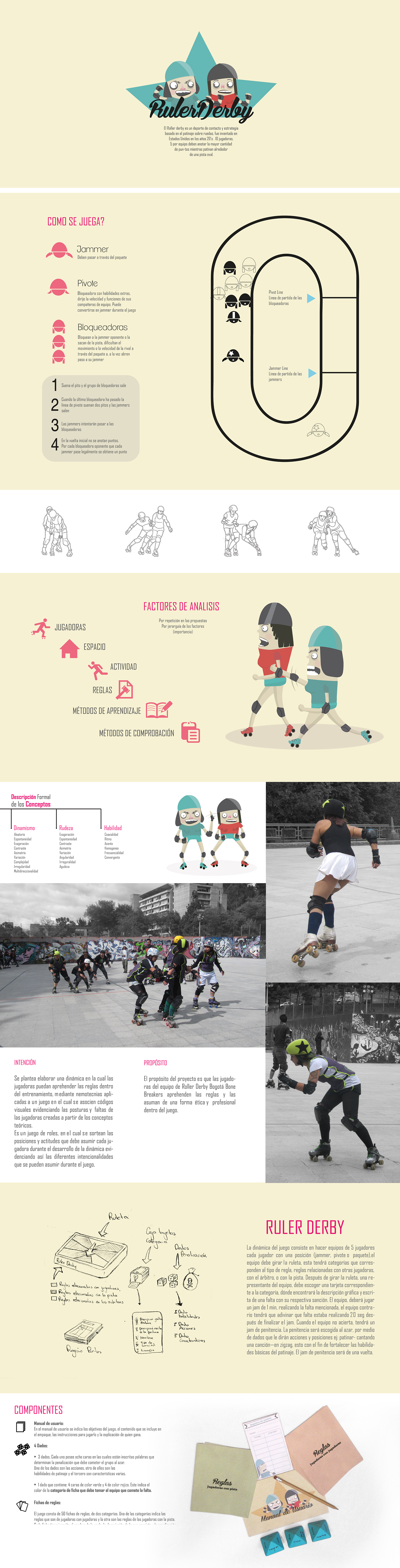 Roller Derby BoneBreakers skates girls sport context design Games Rules gaming WFTDA bogota