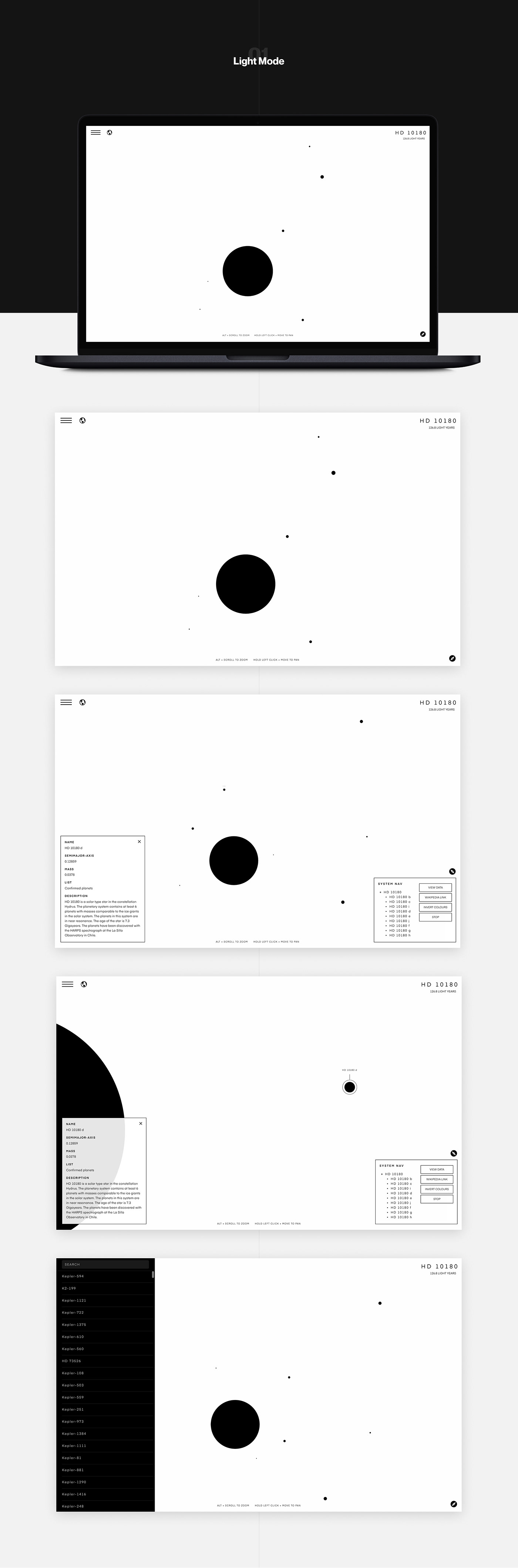 exoplanet Space  minimalist black and white Planets stars solar system Orrery