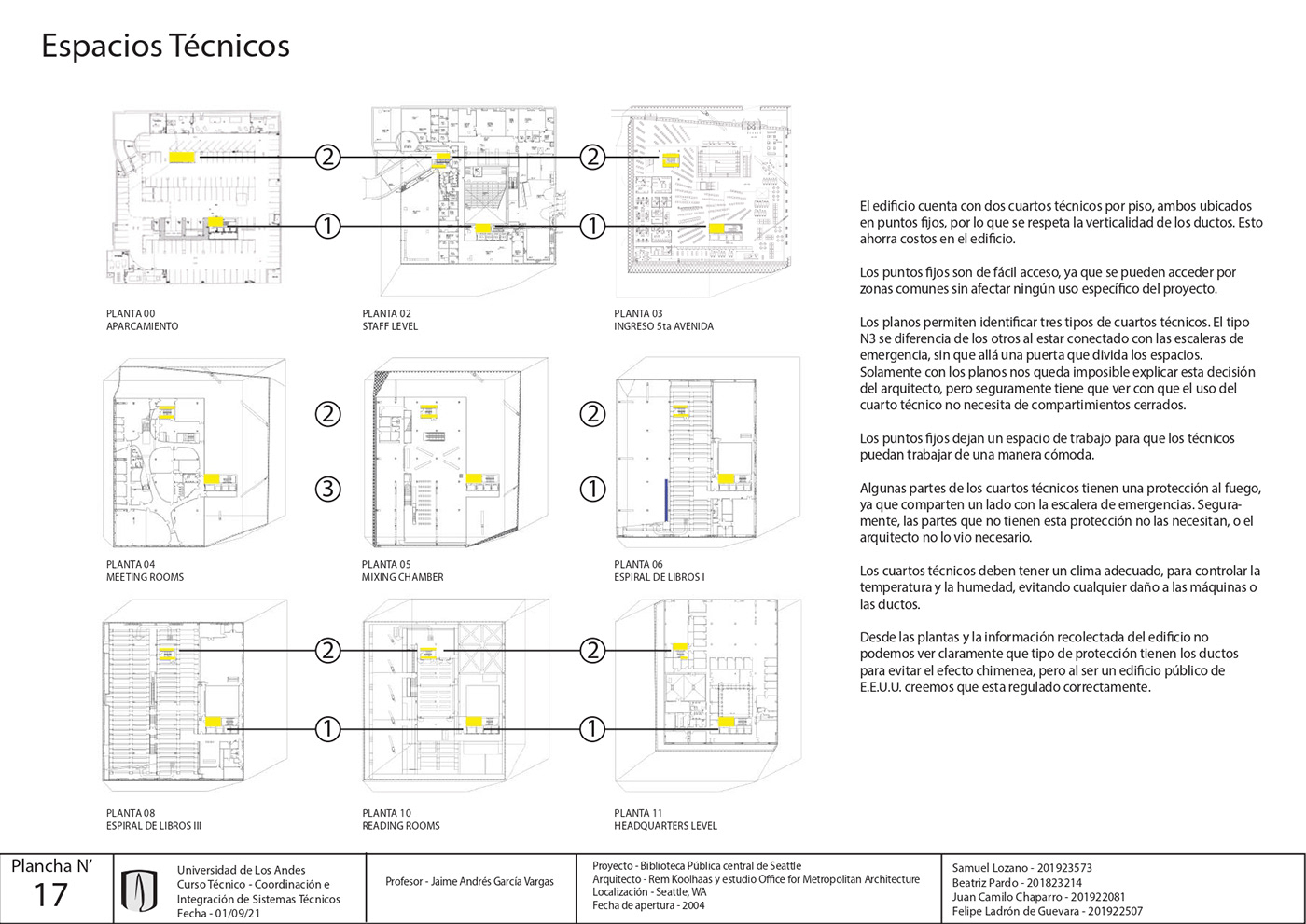architecture ArqDisUniandes arquitectura ARQUNIANDES tecnico Uniandes visualization