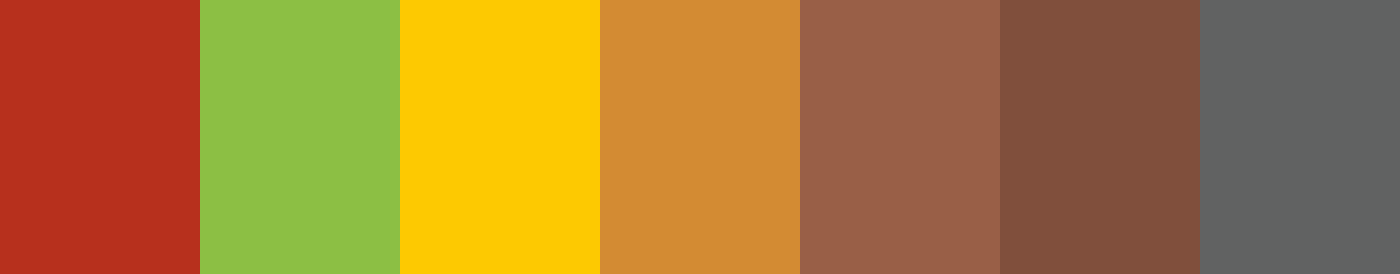 Burma Blender Bike colour palette