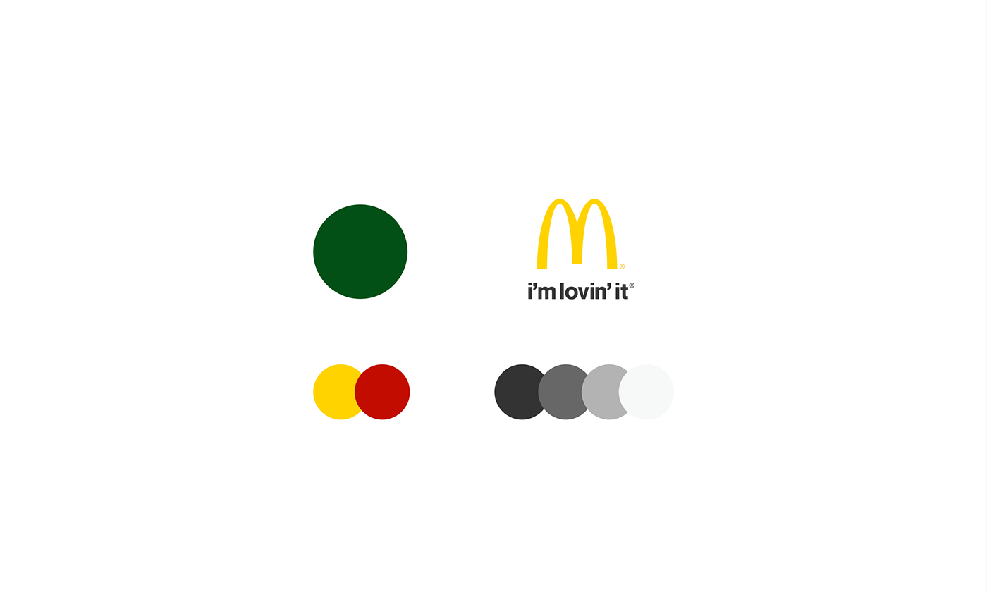 Mcdonald S Fast Delivery App Concept On Behance