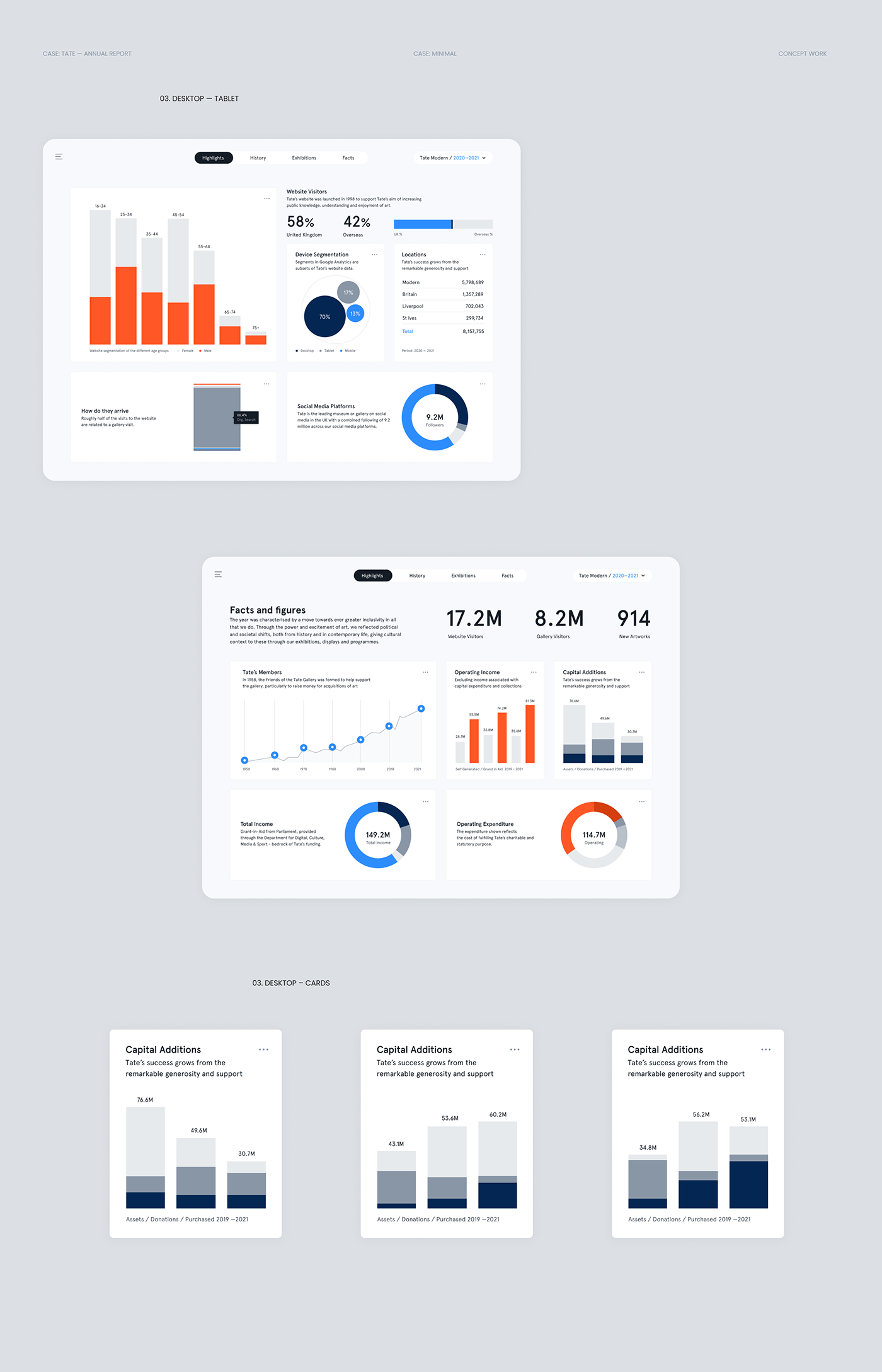 #app #data #Design #interface #product #report #tate #UI #visualisation