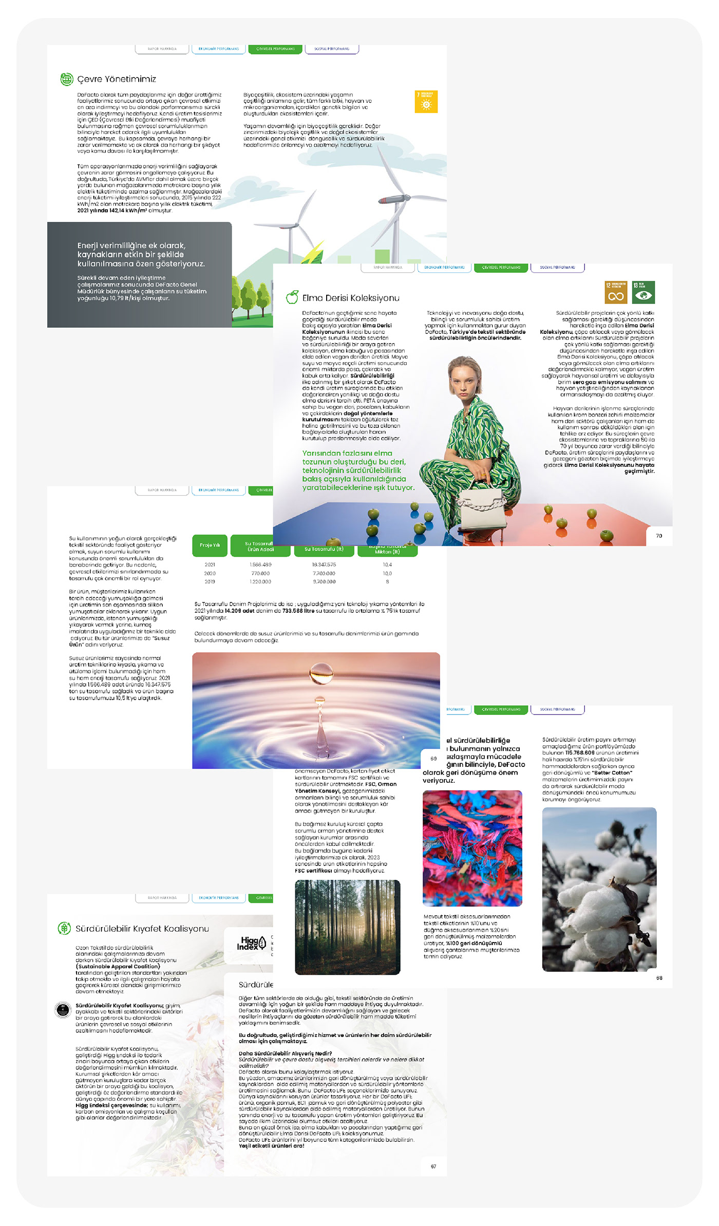 Sustainability report brand graphic design report design designer graphics