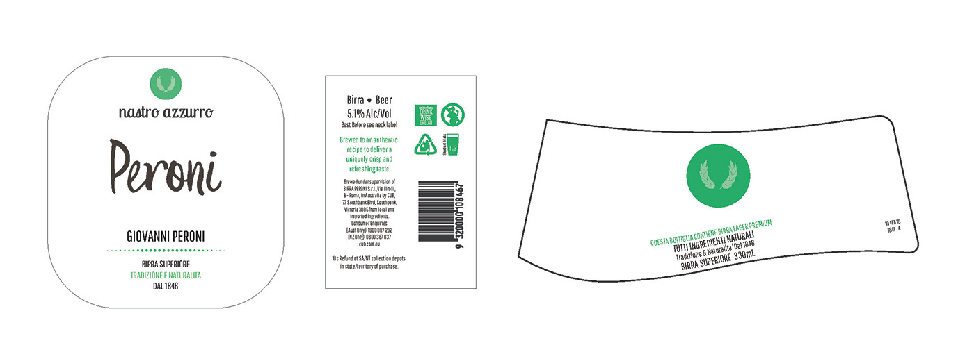 label swap nourish peroni packaging swap semiotics beer soap