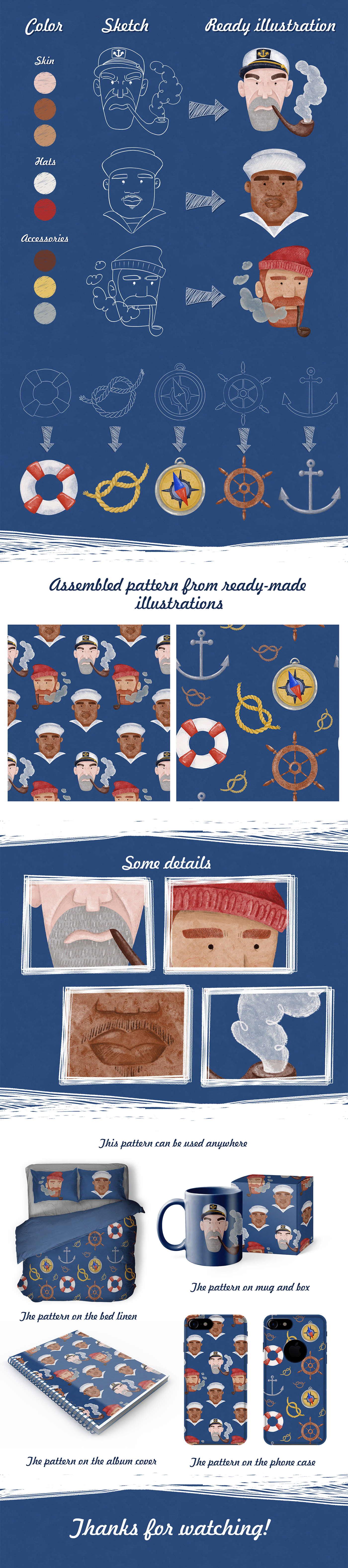 anchor captain compass knot pattern Sailor sea seaman steering wheel