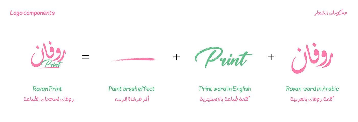 Logo Design print logo  creative typography   arabic calligraphy arabic typography flower logo home-based-business multilanguage Rovan