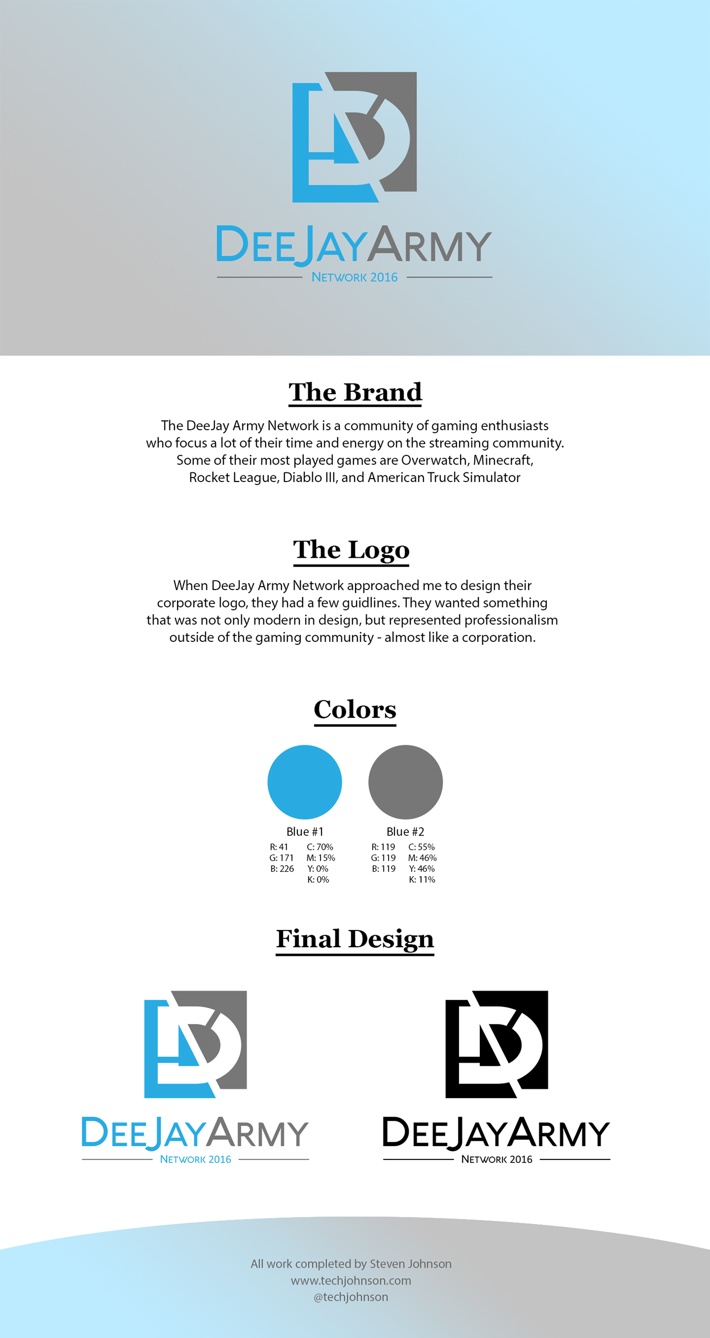 Logo Design business design process Company Branding branding 