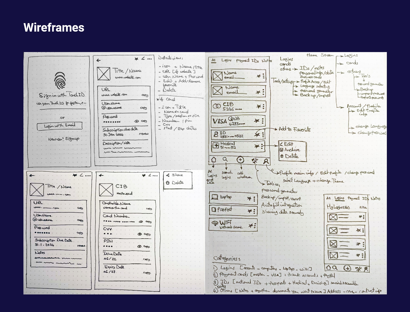 Mobile app UI/UX user interface UX design Password manager information architecture  competitive analysis wireframing