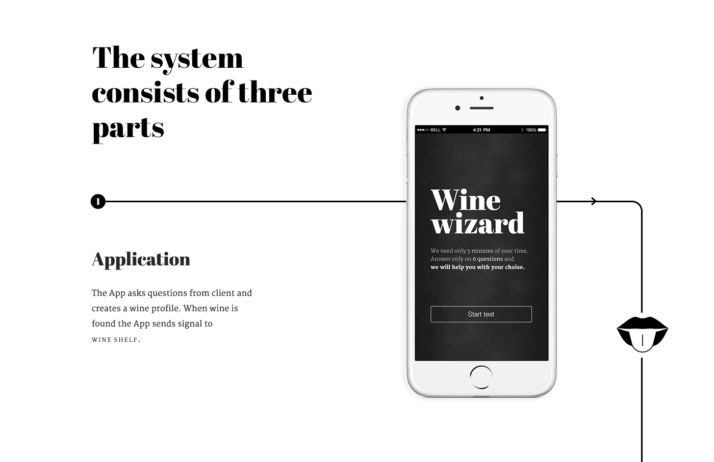 iPad iphone wine Shelf Web type business premium design