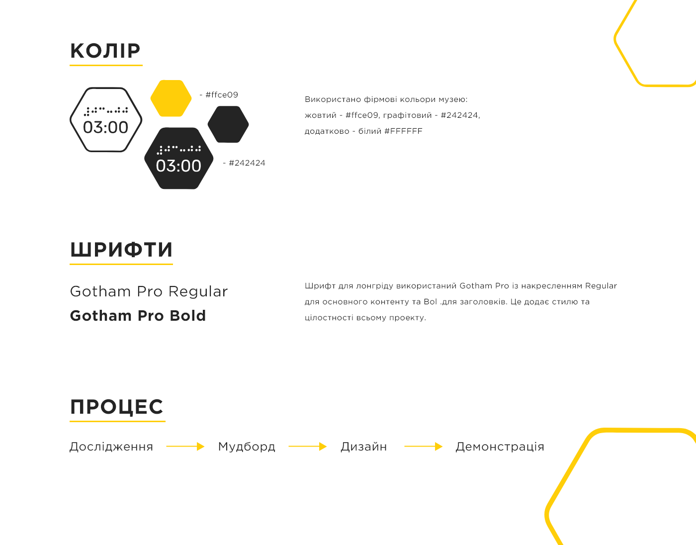 longgrid museum лонгрид infographics Creative practice disability inclusion inclusive design social Unseeing Eye
